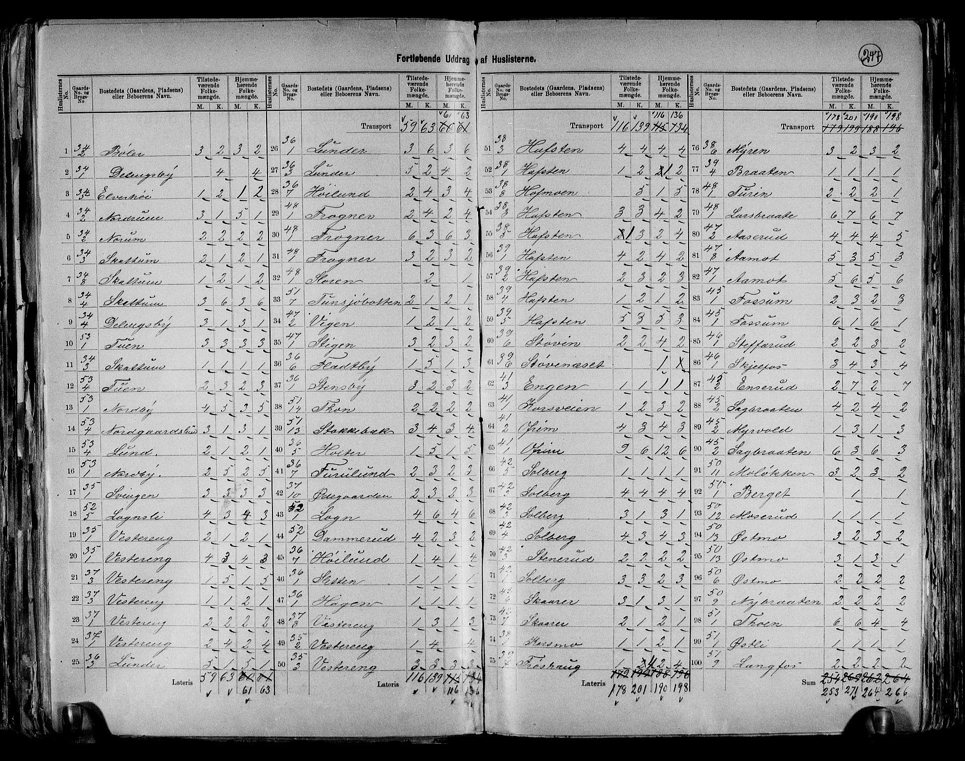 RA, 1891 census for 0221 Høland, 1891, p. 17