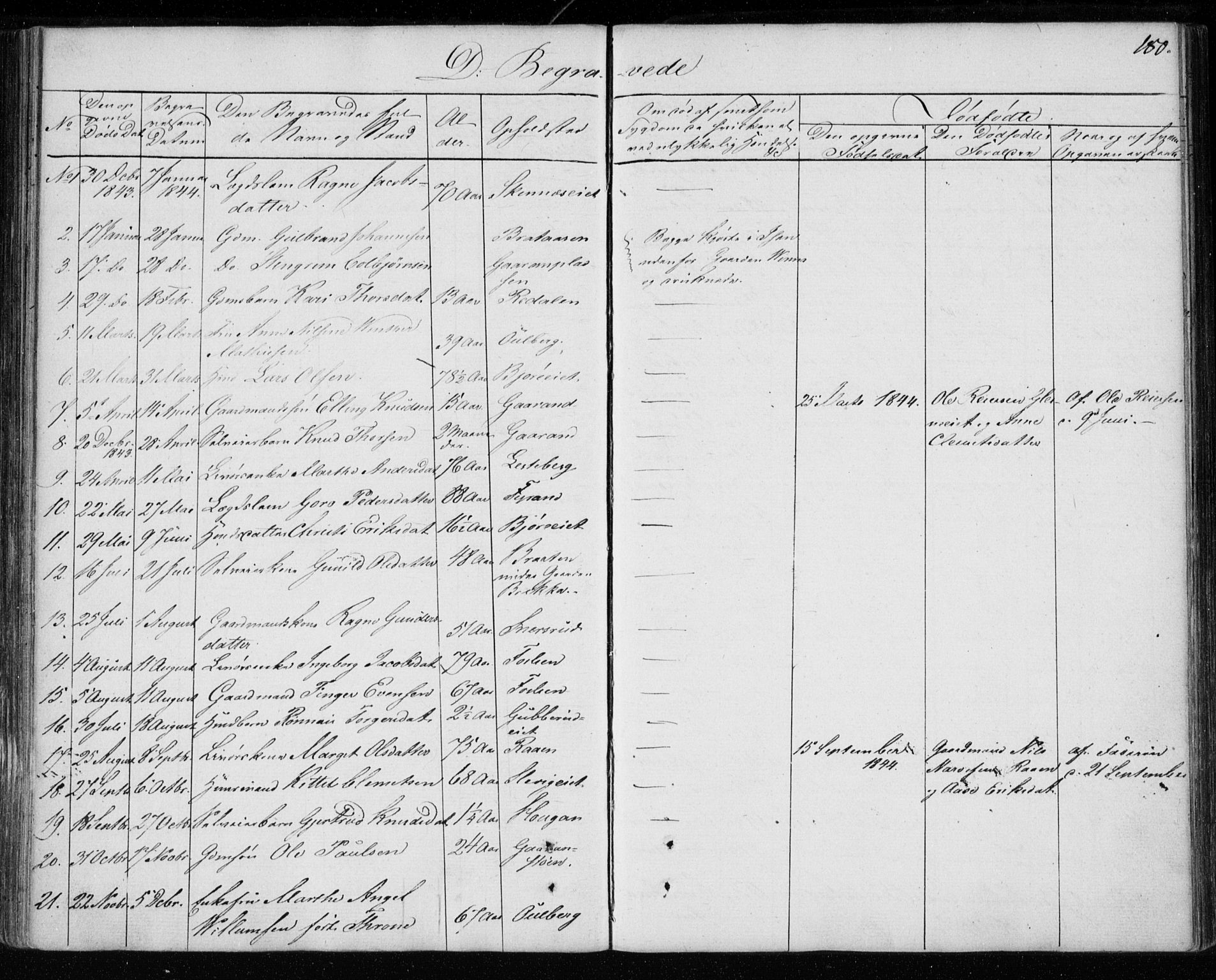 Krødsherad kirkebøker, SAKO/A-19/F/Fa/L0002: Parish register (official) no. 2, 1829-1851, p. 180