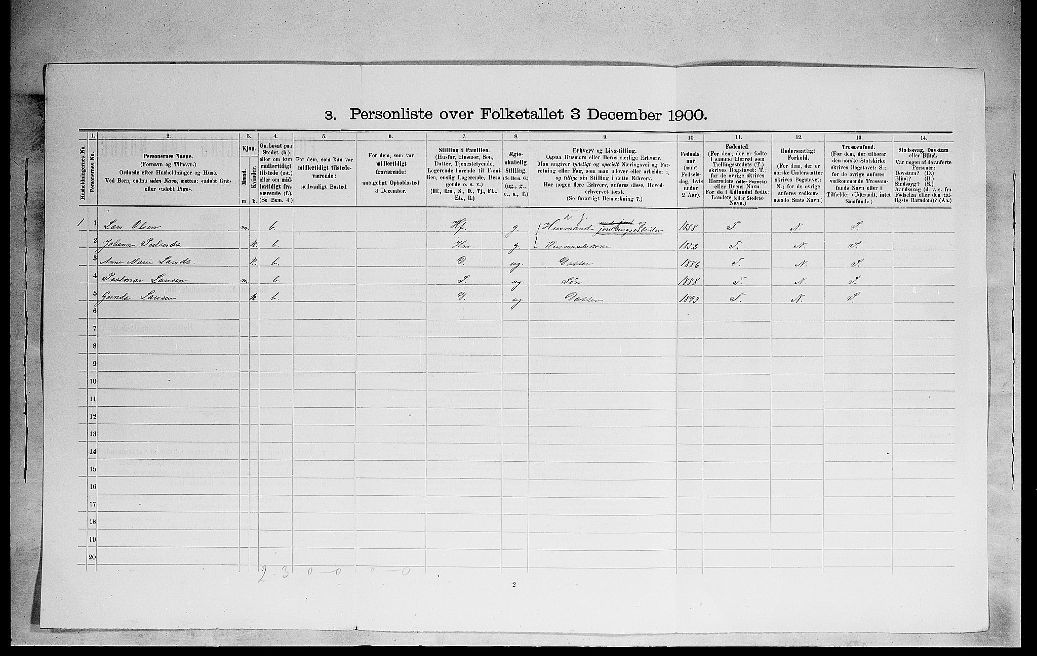 SAH, 1900 census for Romedal, 1900, p. 179