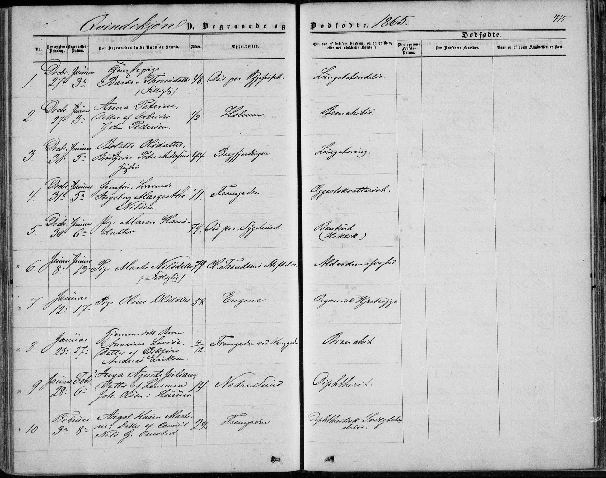 Bragernes kirkebøker, SAKO/A-6/F/Fb/L0003: Parish register (official) no. II 3, 1860-1868, p. 415