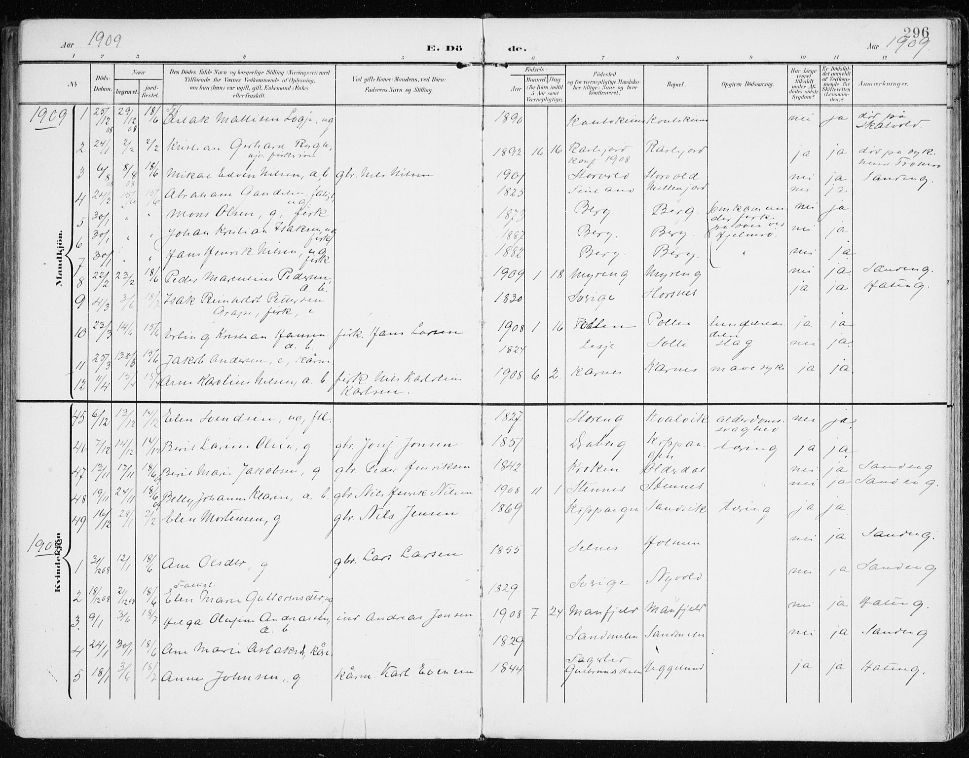 Lyngen sokneprestembete, SATØ/S-1289/H/He/Hea/L0011kirke: Parish register (official) no. 11, 1903-1913, p. 296
