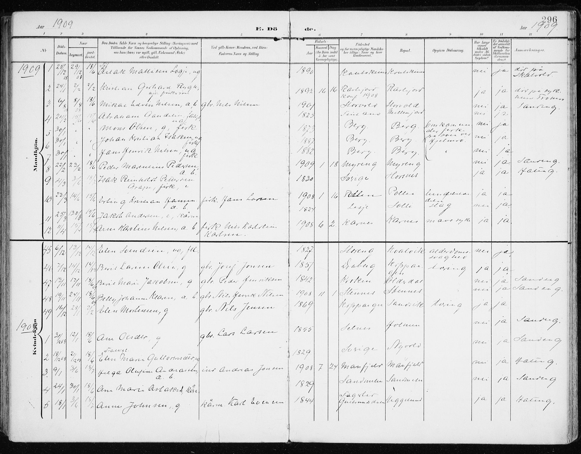 Lyngen sokneprestembete, AV/SATØ-S-1289/H/He/Hea/L0011kirke: Parish register (official) no. 11, 1903-1913, p. 296