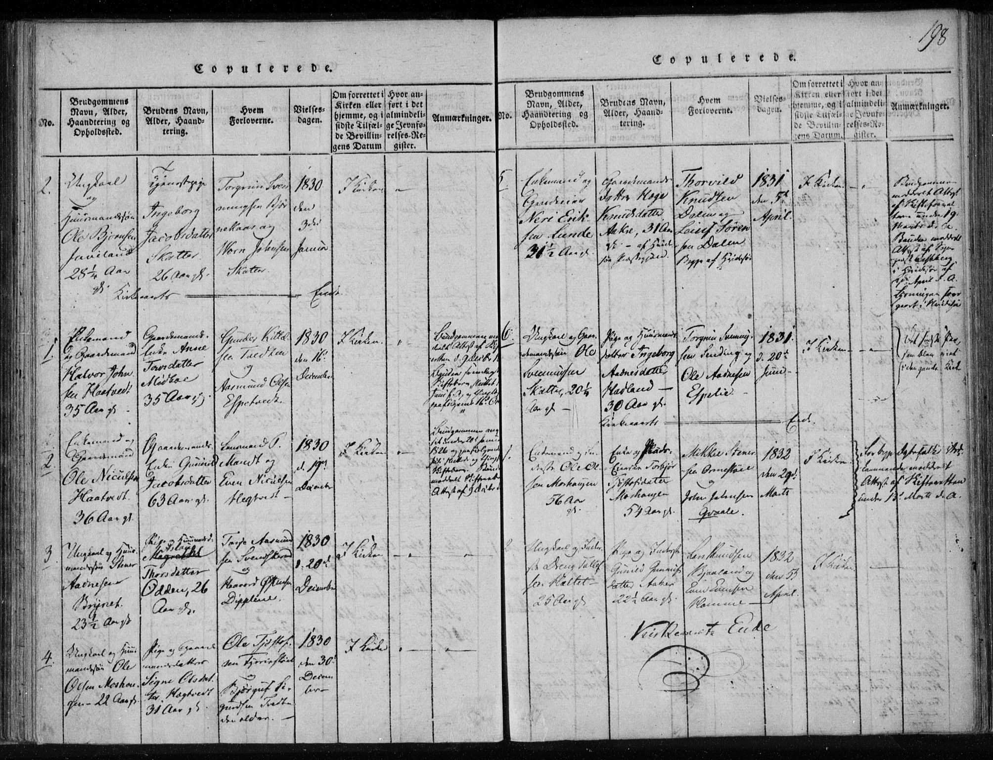 Lårdal kirkebøker, SAKO/A-284/F/Fa/L0005: Parish register (official) no. I 5, 1815-1860, p. 198