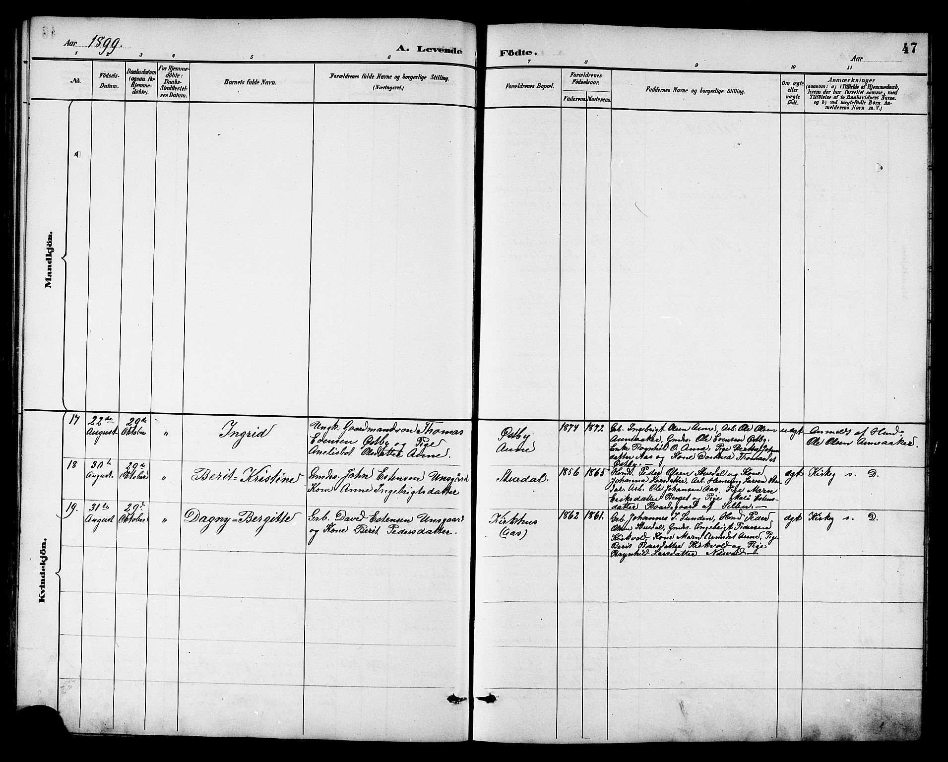 Ministerialprotokoller, klokkerbøker og fødselsregistre - Sør-Trøndelag, SAT/A-1456/698/L1167: Parish register (copy) no. 698C04, 1888-1907, p. 47