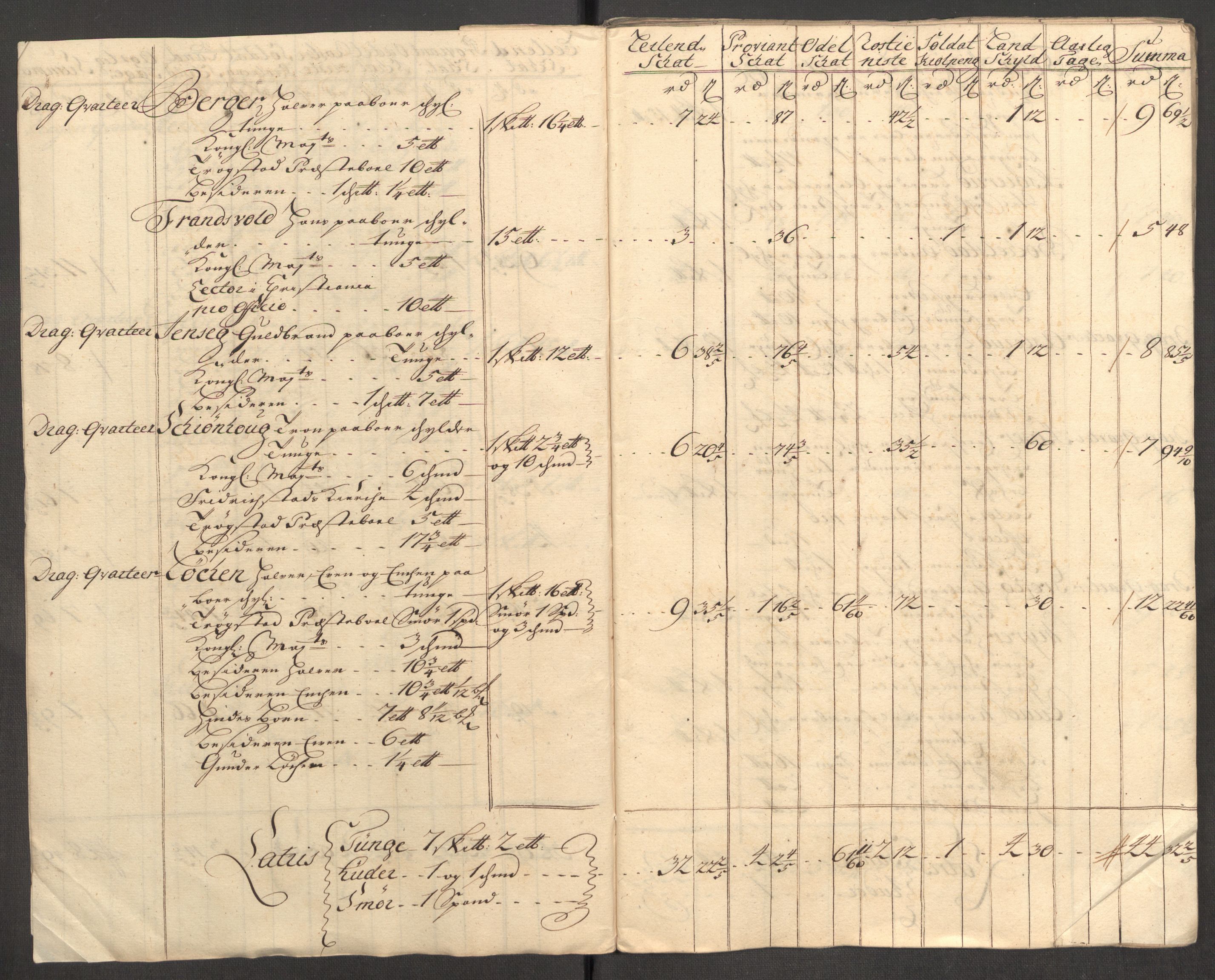 Rentekammeret inntil 1814, Reviderte regnskaper, Fogderegnskap, RA/EA-4092/R07/L0305: Fogderegnskap Rakkestad, Heggen og Frøland, 1712, p. 208