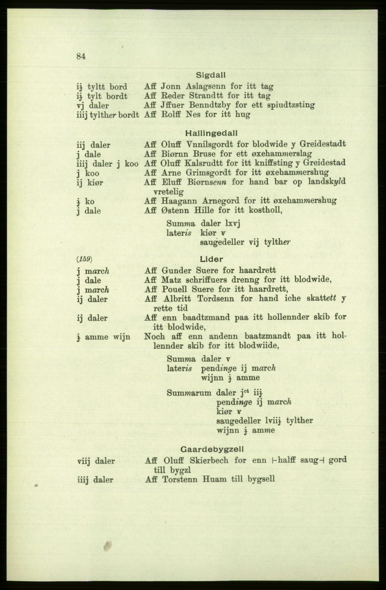 Publikasjoner utgitt av Arkivverket, PUBL/PUBL-001/C/0002: Bind 2: Rekneskap for Akershus len 1560-1561, 1560-1561, p. 84