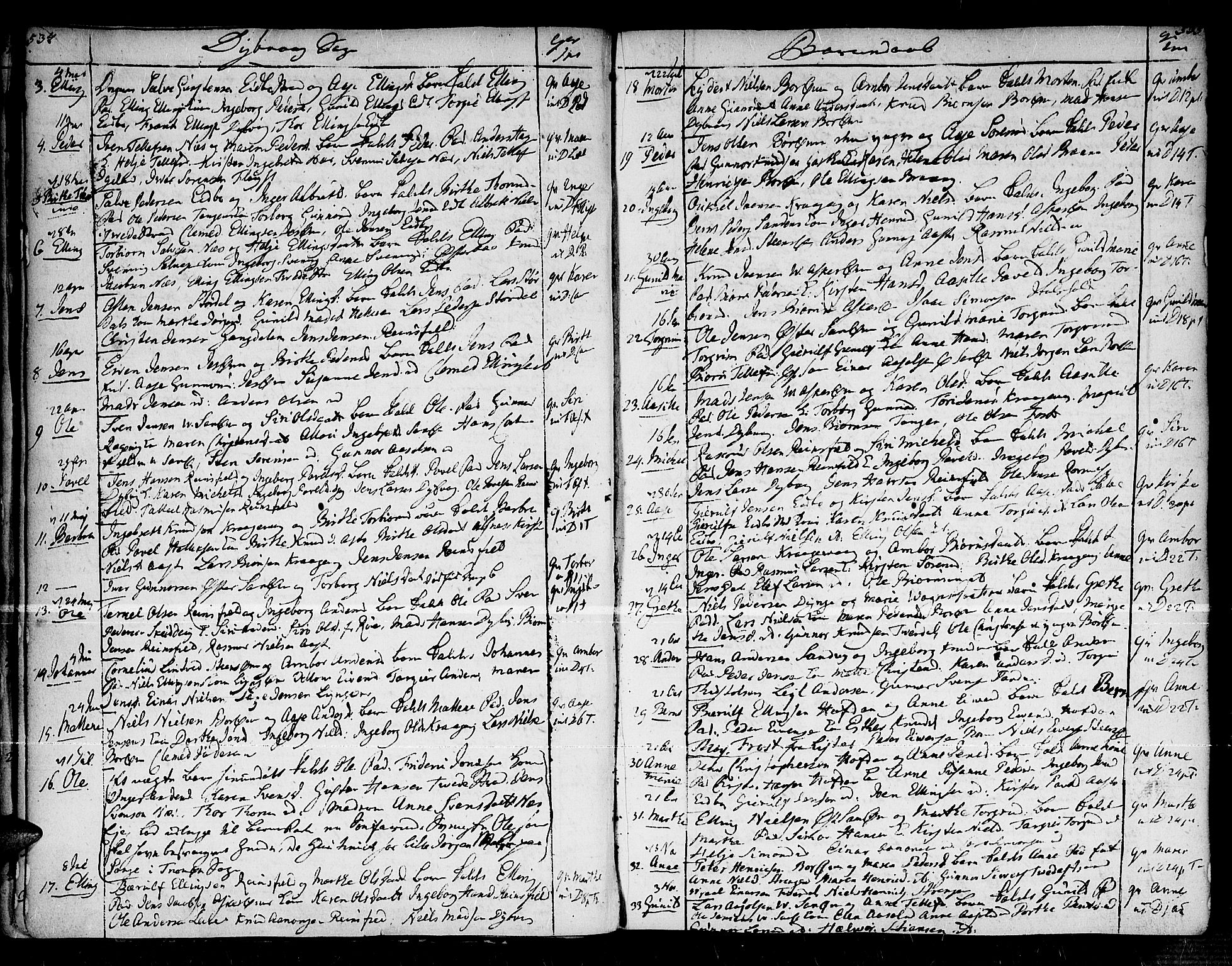 Dypvåg sokneprestkontor, AV/SAK-1111-0007/F/Fa/Faa/L0001: Parish register (official) no. A 1 /1, 1765-1798, p. 534-535