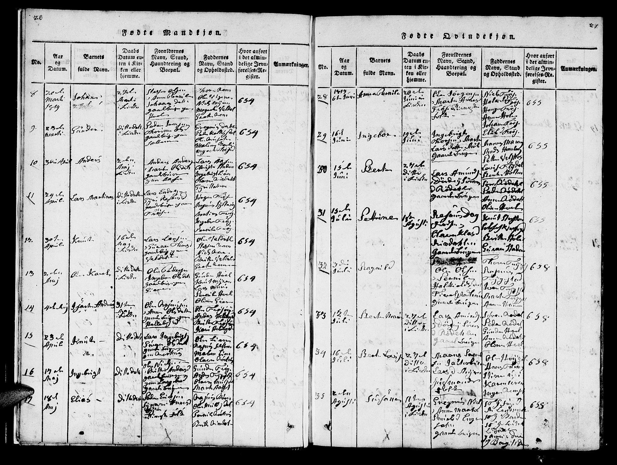 Ministerialprotokoller, klokkerbøker og fødselsregistre - Møre og Romsdal, SAT/A-1454/519/L0246: Parish register (official) no. 519A05, 1817-1834, p. 20-21