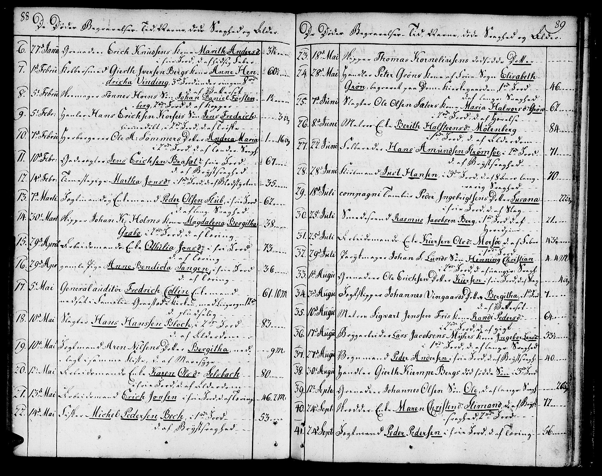 Ministerialprotokoller, klokkerbøker og fødselsregistre - Sør-Trøndelag, AV/SAT-A-1456/602/L0106: Parish register (official) no. 602A04, 1774-1814, p. 88-89