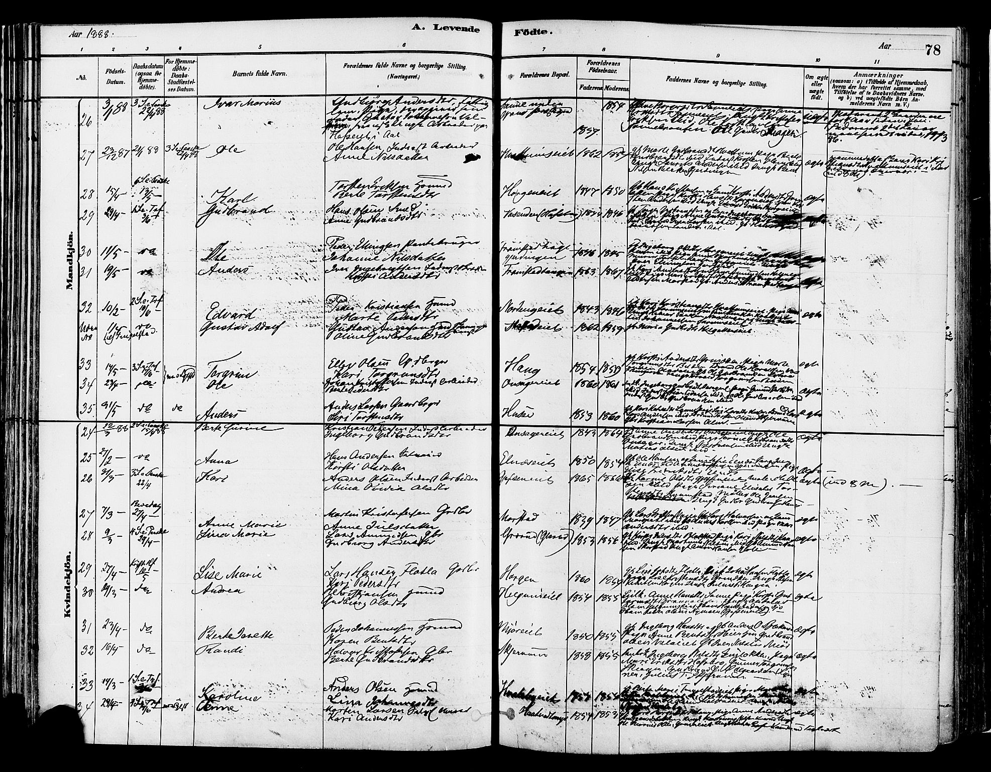 Gran prestekontor, SAH/PREST-112/H/Ha/Haa/L0014: Parish register (official) no. 14, 1880-1889, p. 78