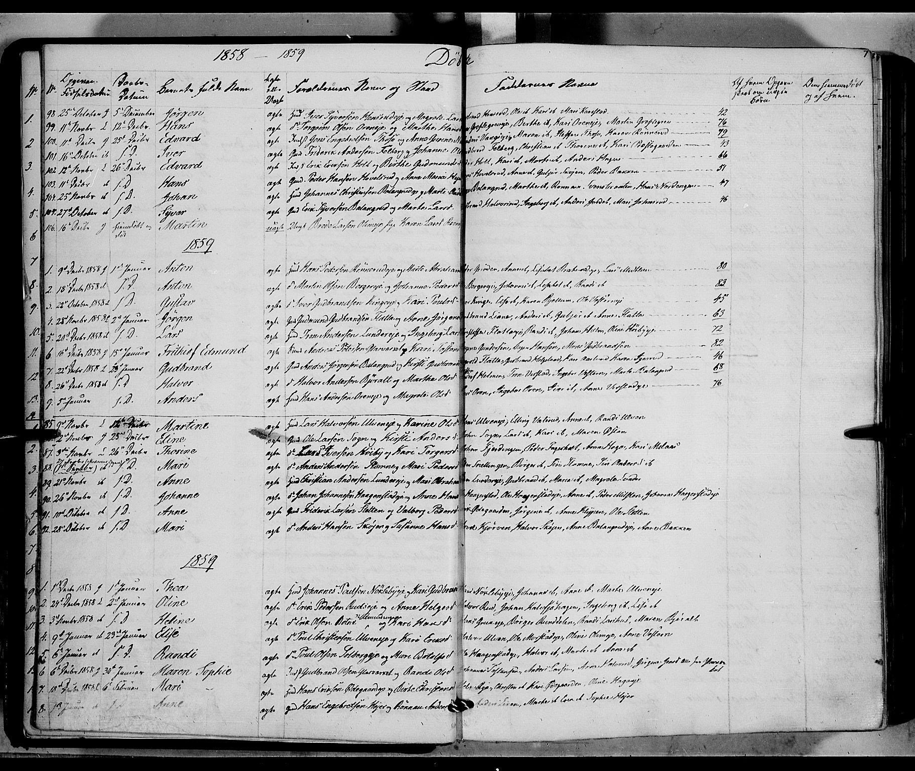 Jevnaker prestekontor, SAH/PREST-116/H/Ha/Haa/L0007: Parish register (official) no. 7, 1858-1876, p. 7