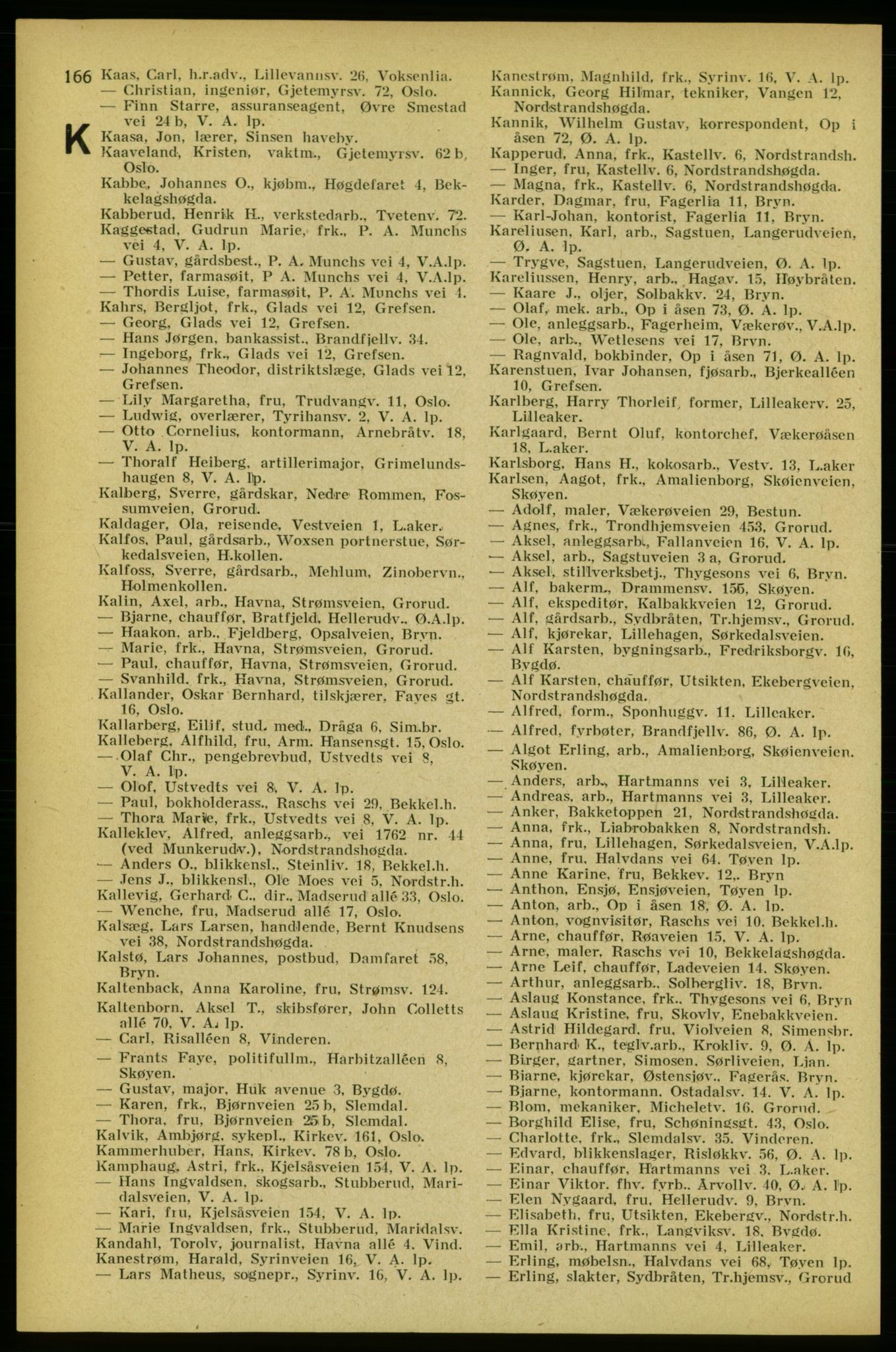 Aker adressebok/adressekalender, PUBL/001/A/005: Aker adressebok, 1934-1935, p. 166