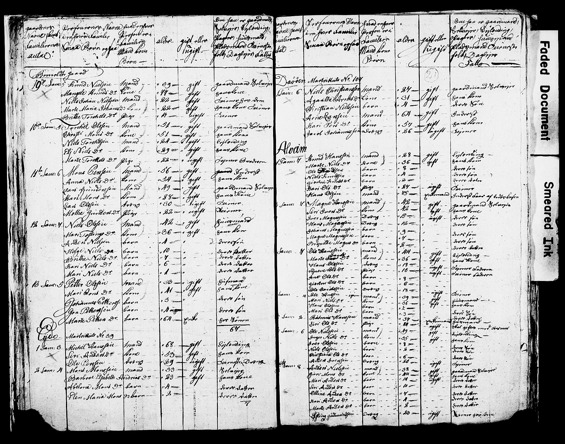 SAB, 1825 Census for Manger parish, 1825, p. 24