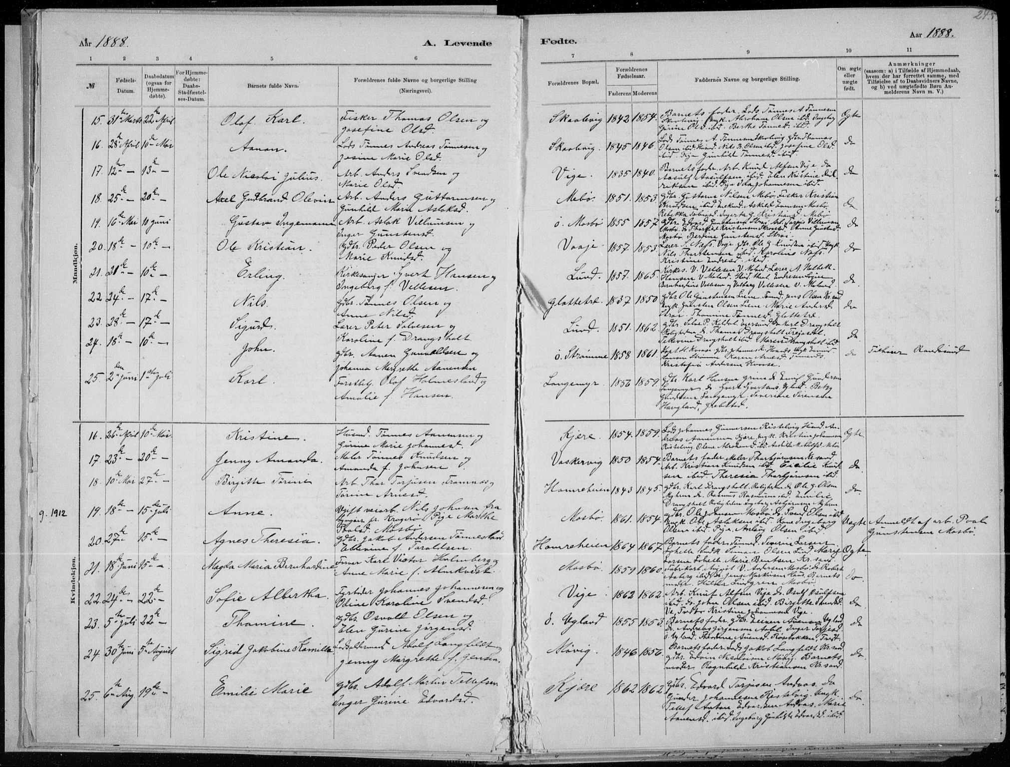 Oddernes sokneprestkontor, AV/SAK-1111-0033/F/Fa/Faa/L0009: Parish register (official) no. A 9, 1884-1896, p. 24