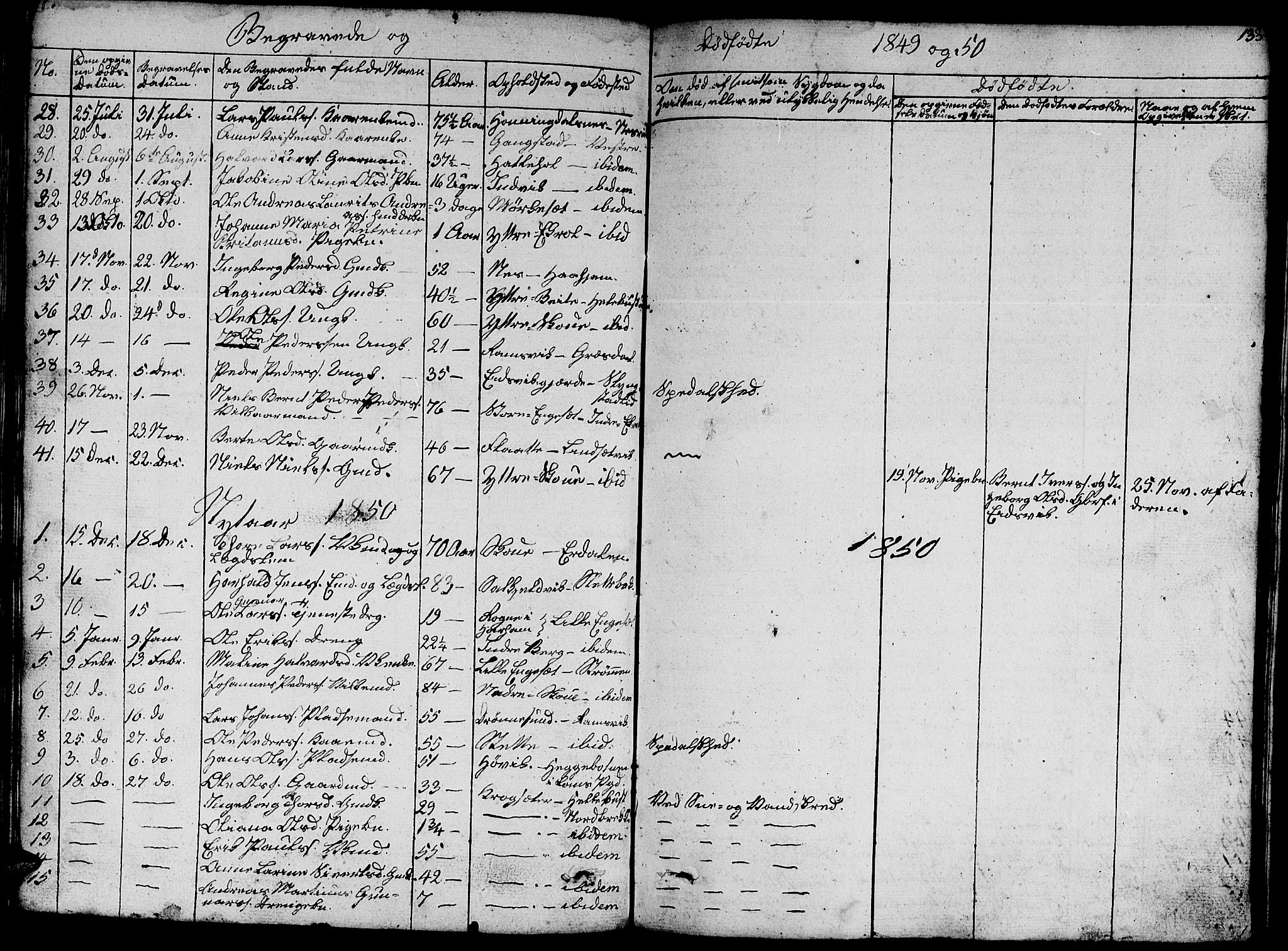 Ministerialprotokoller, klokkerbøker og fødselsregistre - Møre og Romsdal, AV/SAT-A-1454/524/L0362: Parish register (copy) no. 524C03, 1840-1854, p. 133