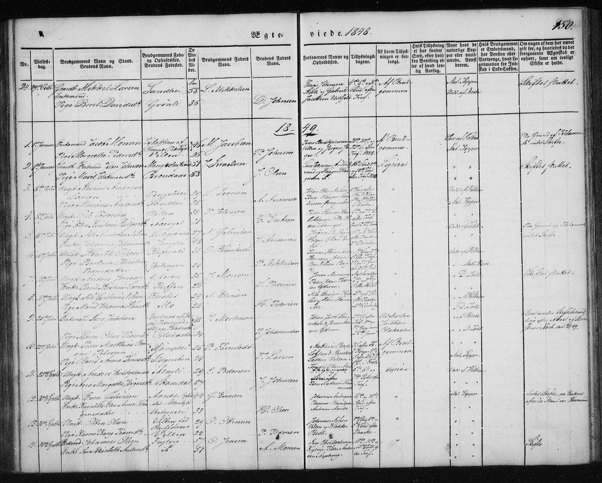 Ministerialprotokoller, klokkerbøker og fødselsregistre - Nordland, SAT/A-1459/827/L0391: Parish register (official) no. 827A03, 1842-1852, p. 150