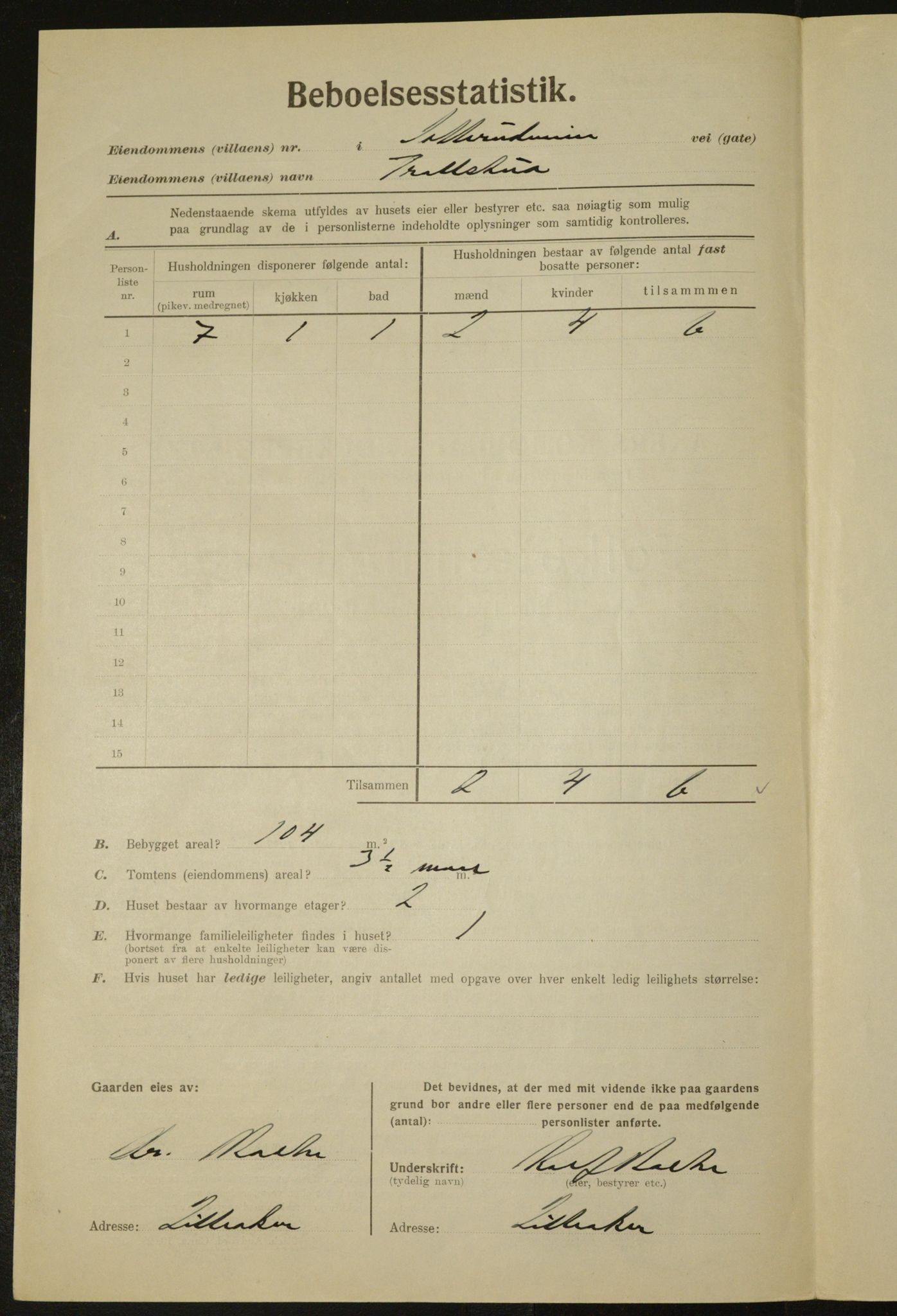 , Municipal Census 1923 for Aker, 1923, p. 5317