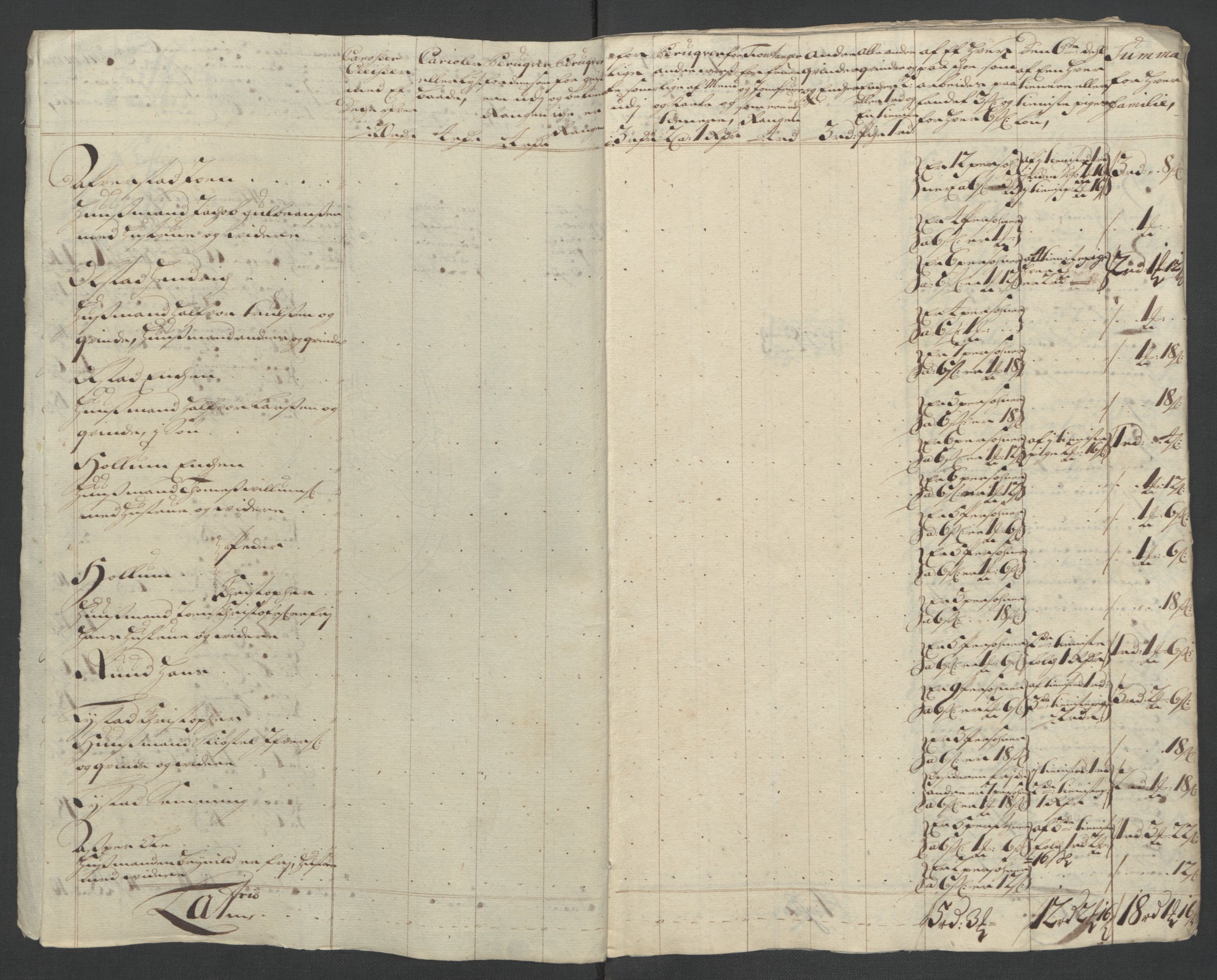 Rentekammeret inntil 1814, Reviderte regnskaper, Fogderegnskap, RA/EA-4092/R12/L0721: Fogderegnskap Øvre Romerike, 1711, p. 112