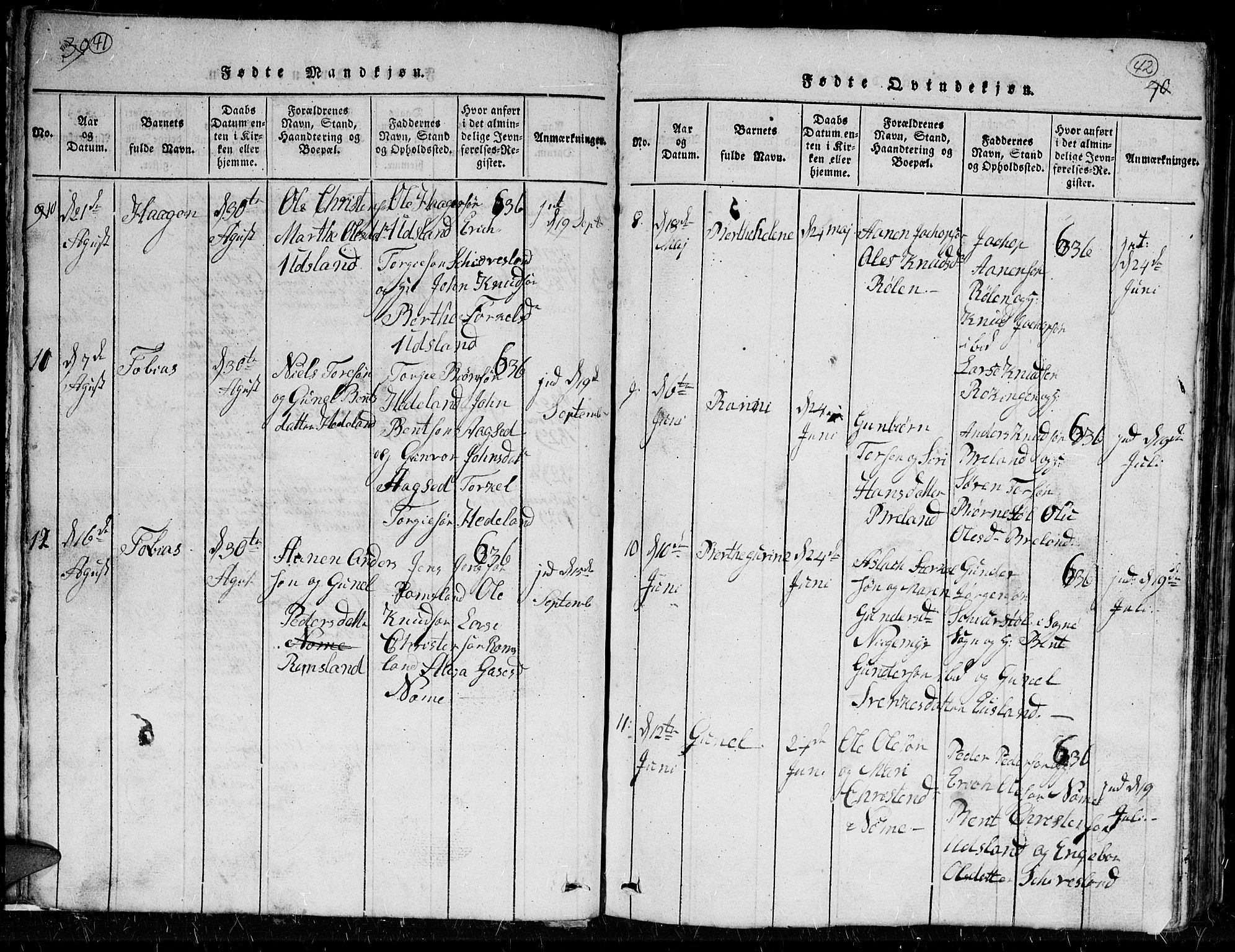 Holum sokneprestkontor, AV/SAK-1111-0022/F/Fb/Fbc/L0001: Parish register (copy) no. B 1, 1820-1859, p. 41-42