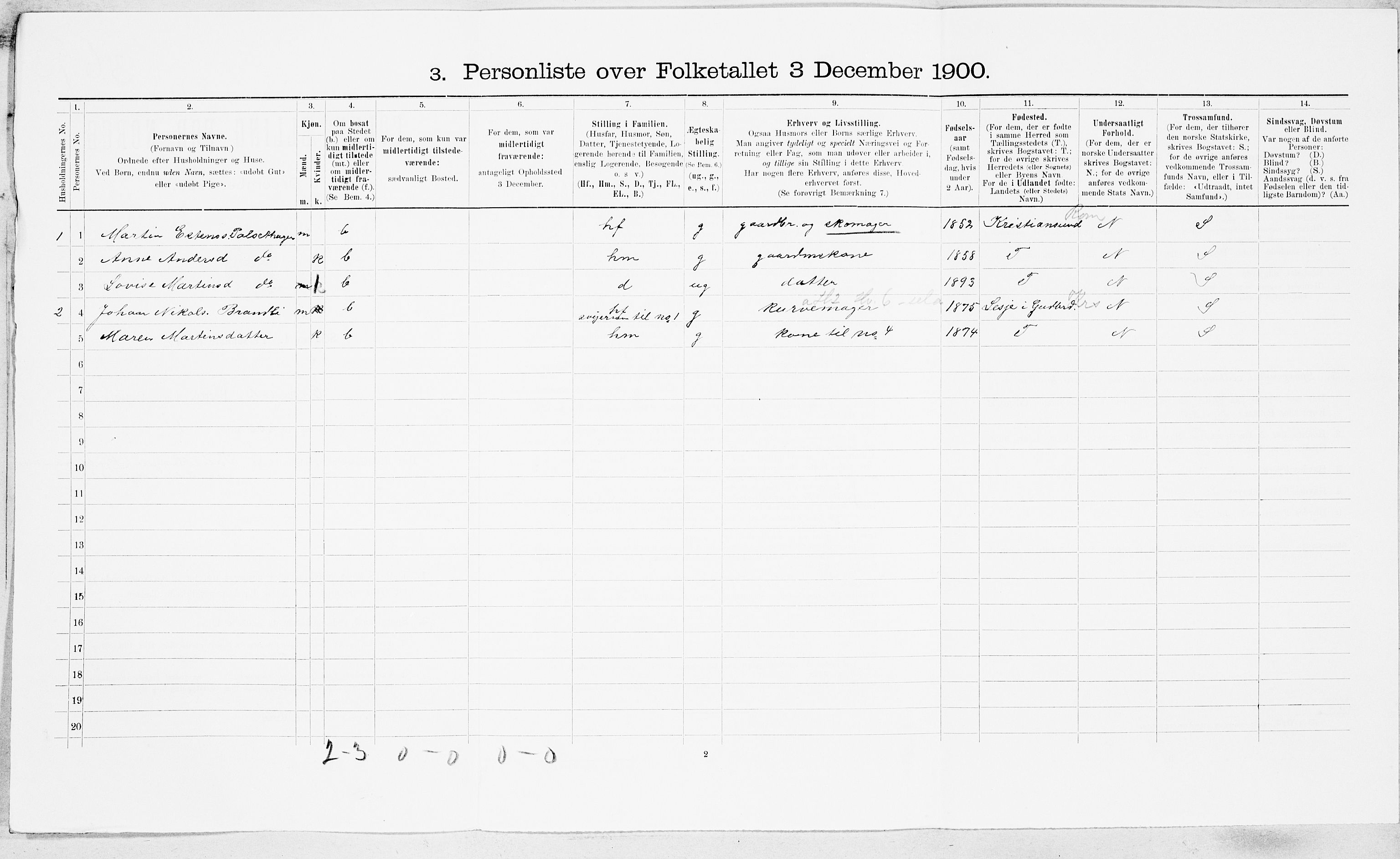 SAT, 1900 census for Orkdal, 1900, p. 1831