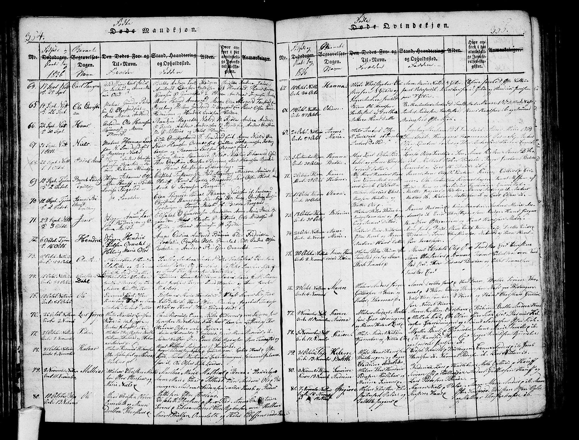 Nøtterøy kirkebøker, AV/SAKO-A-354/F/Fa/L0004: Parish register (official) no. I 4, 1814-1838, p. 354-355