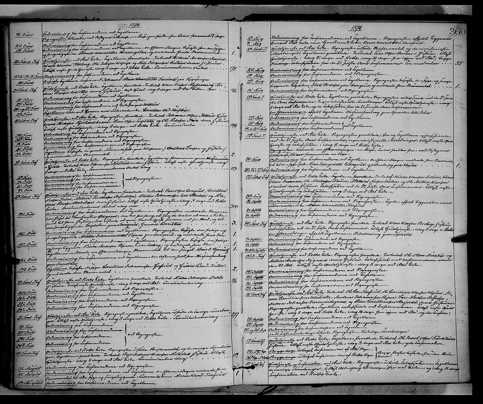 Vestre Toten prestekontor, SAH/PREST-108/H/Ha/Haa/L0008: Parish register (official) no. 8, 1870-1877, p. 360