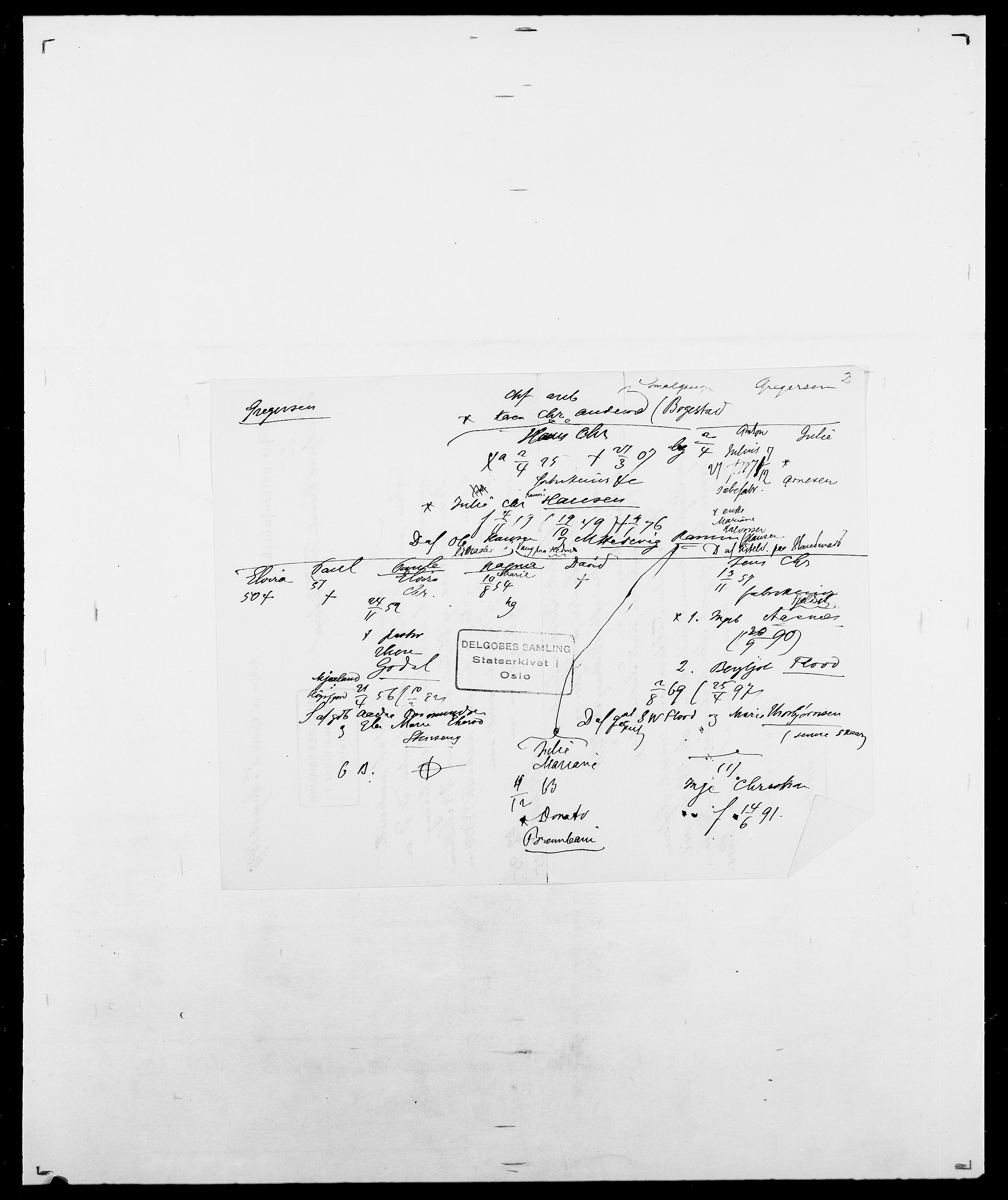 Delgobe, Charles Antoine - samling, AV/SAO-PAO-0038/D/Da/L0014: Giebdhausen - Grip, p. 598