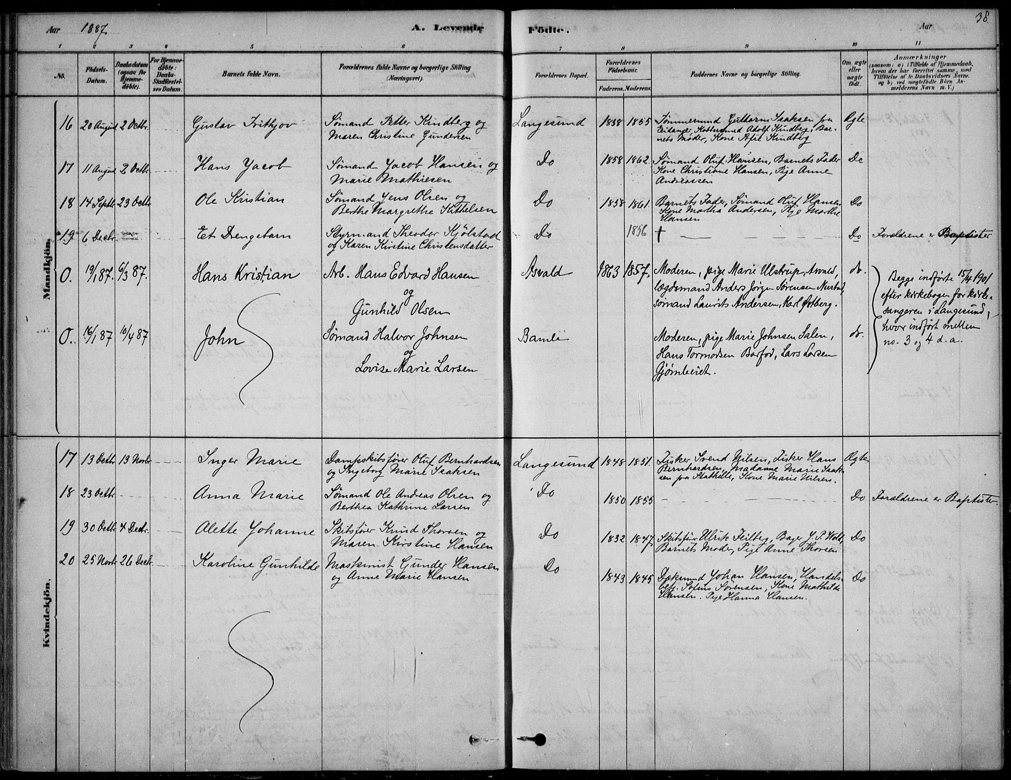 Langesund kirkebøker, SAKO/A-280/F/Fa/L0002: Parish register (official) no. 2, 1878-1892, p. 38