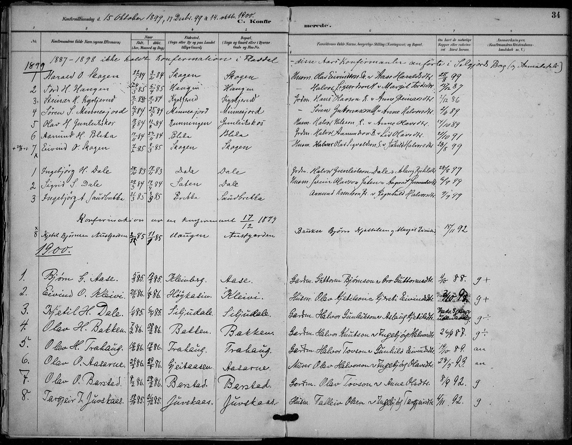 Seljord kirkebøker, SAKO/A-20/F/Fb/L0002: Parish register (official) no. II 2, 1887-1917, p. 34