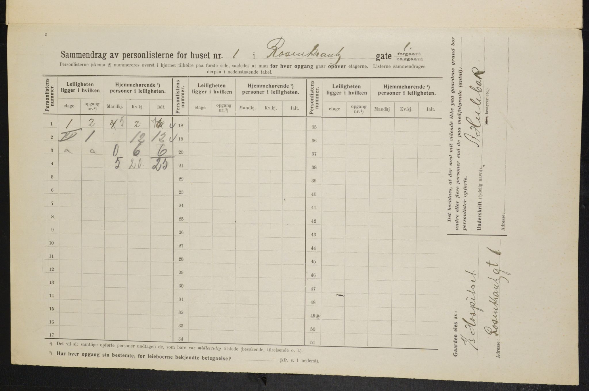 OBA, Municipal Census 1914 for Kristiania, 1914, p. 83678