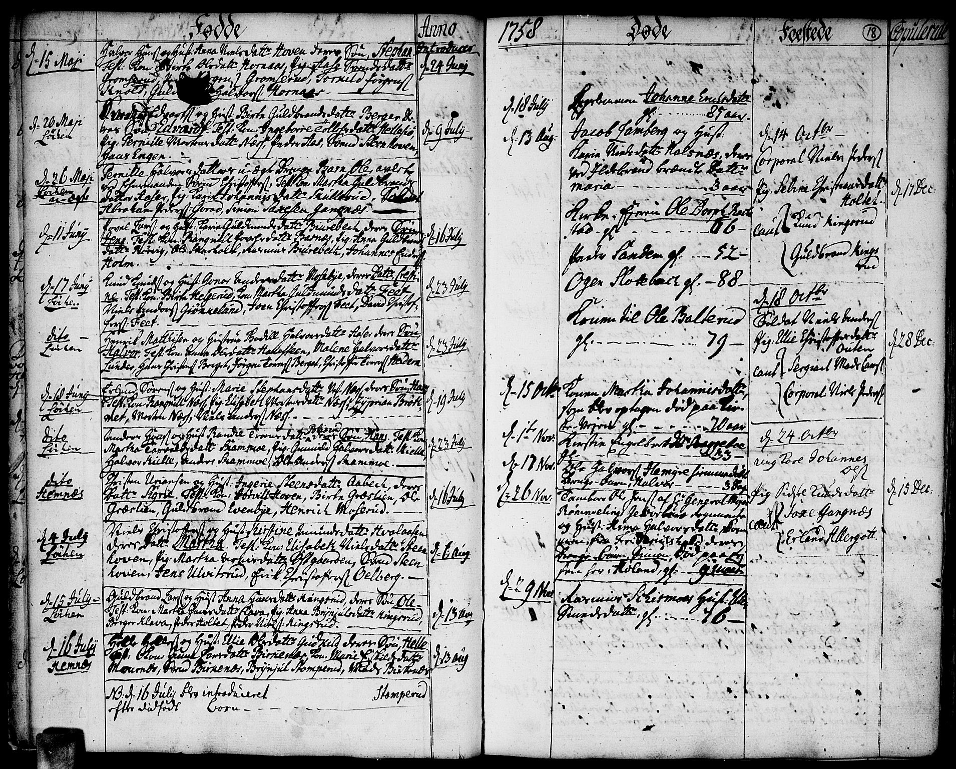 Høland prestekontor Kirkebøker, AV/SAO-A-10346a/F/Fa/L0004: Parish register (official) no. I 4, 1757-1780, p. 18