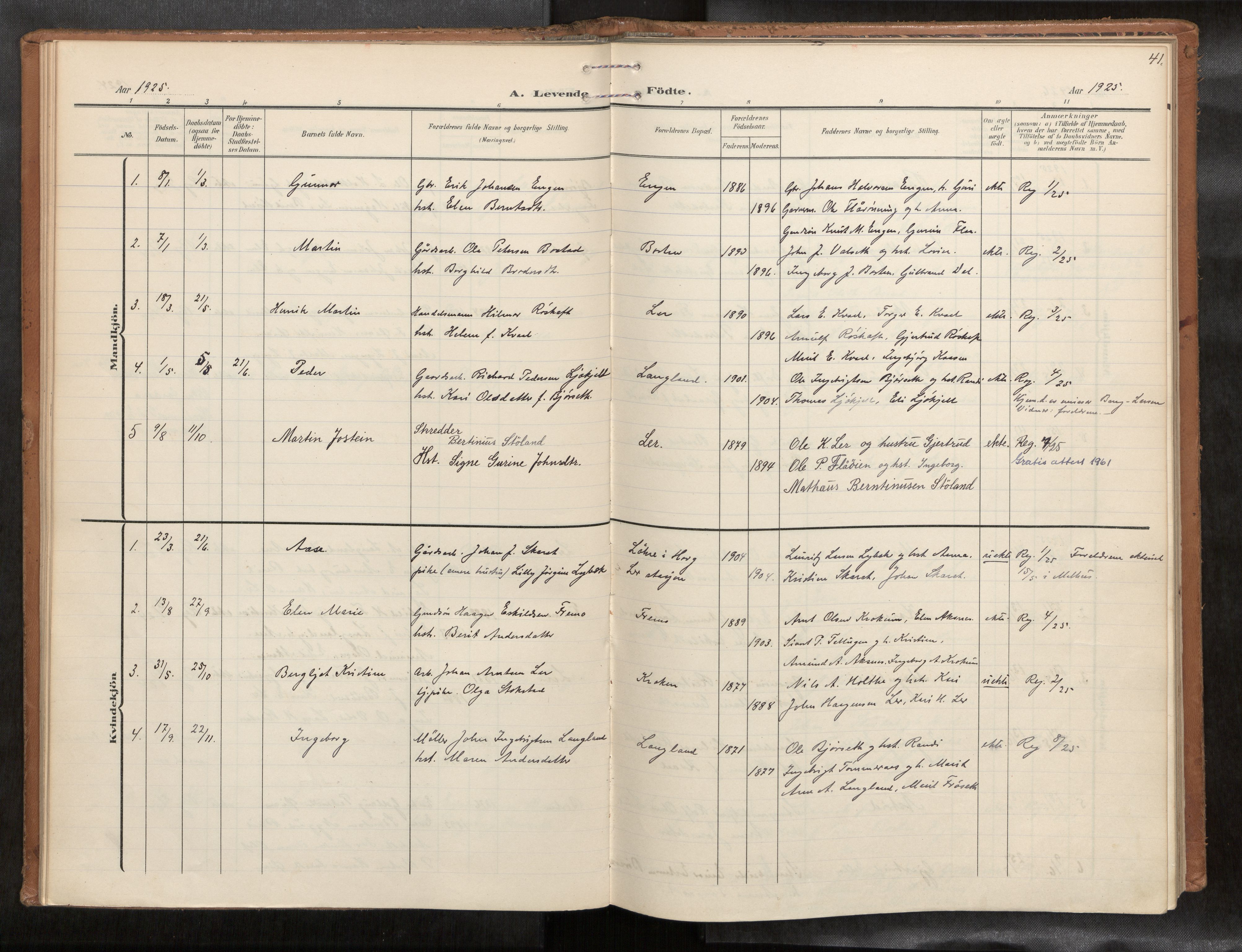 Ministerialprotokoller, klokkerbøker og fødselsregistre - Sør-Trøndelag, SAT/A-1456/693/L1119b: Parish register (official) no. 693A02, 1906-1936, p. 41