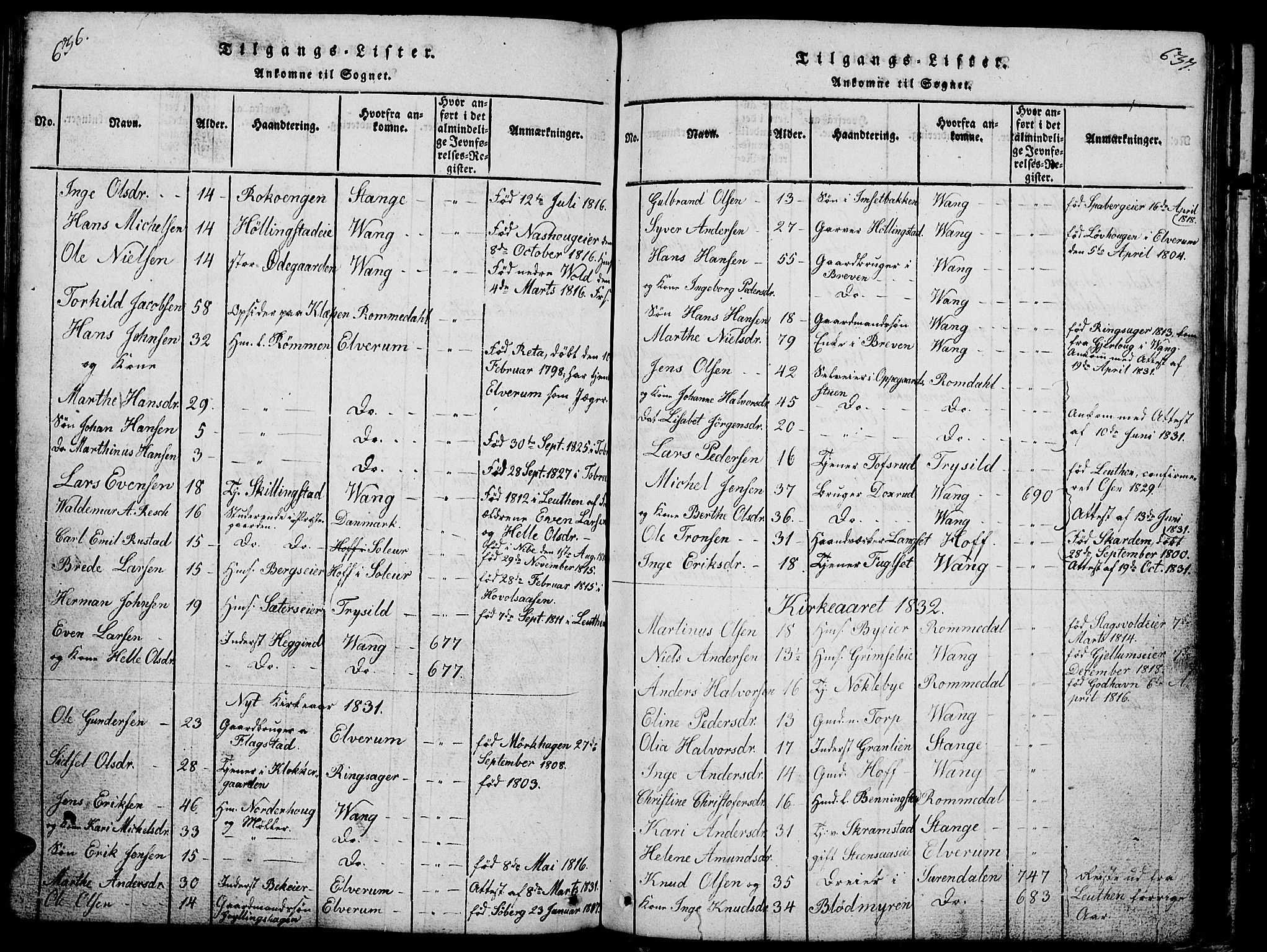 Løten prestekontor, SAH/PREST-022/L/La/L0001: Parish register (copy) no. 1, 1812-1832, p. 636-637