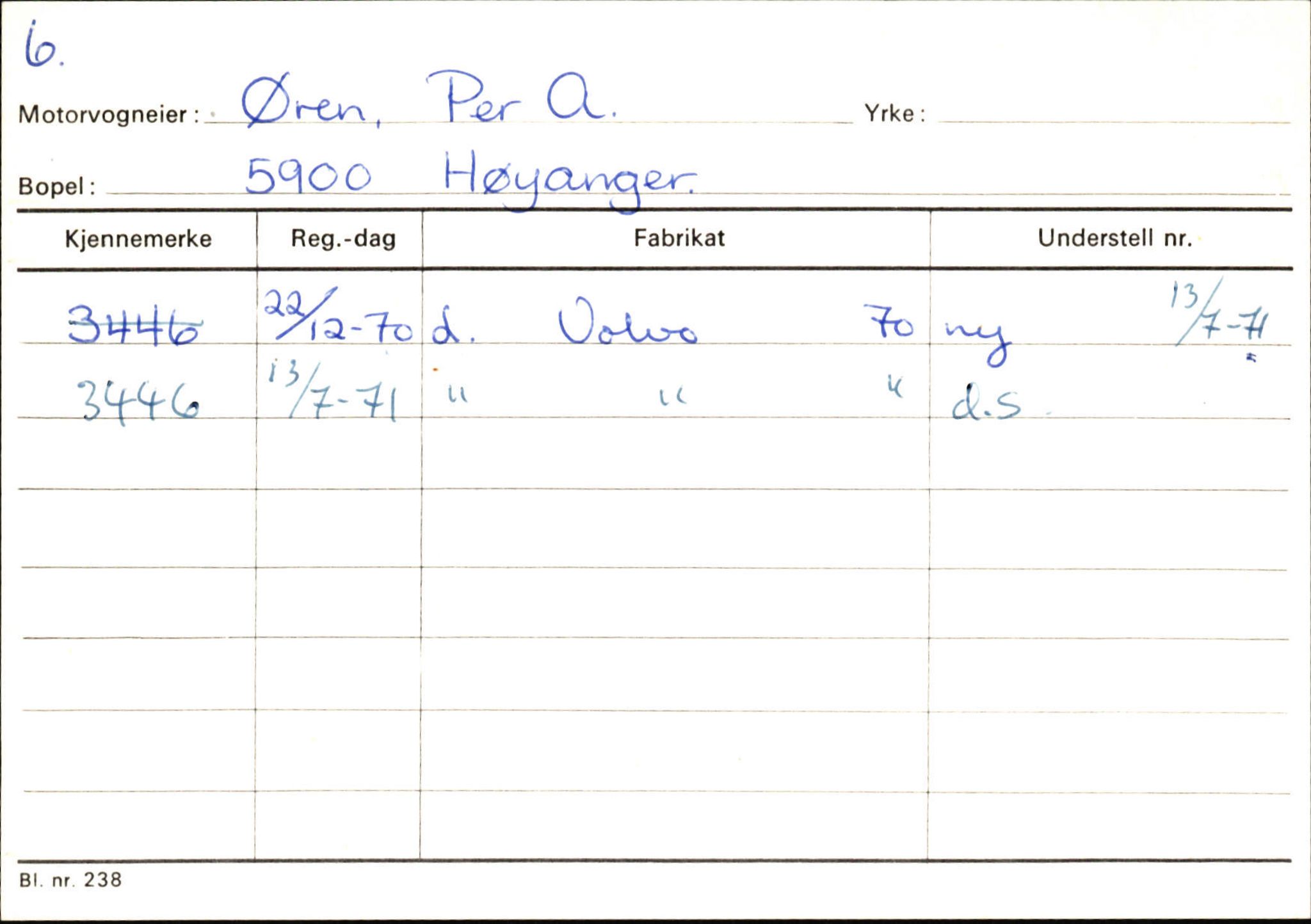 Statens vegvesen, Sogn og Fjordane vegkontor, AV/SAB-A-5301/4/F/L0131: Eigarregister Høyanger P-Å. Stryn S-Å, 1945-1975, p. 994