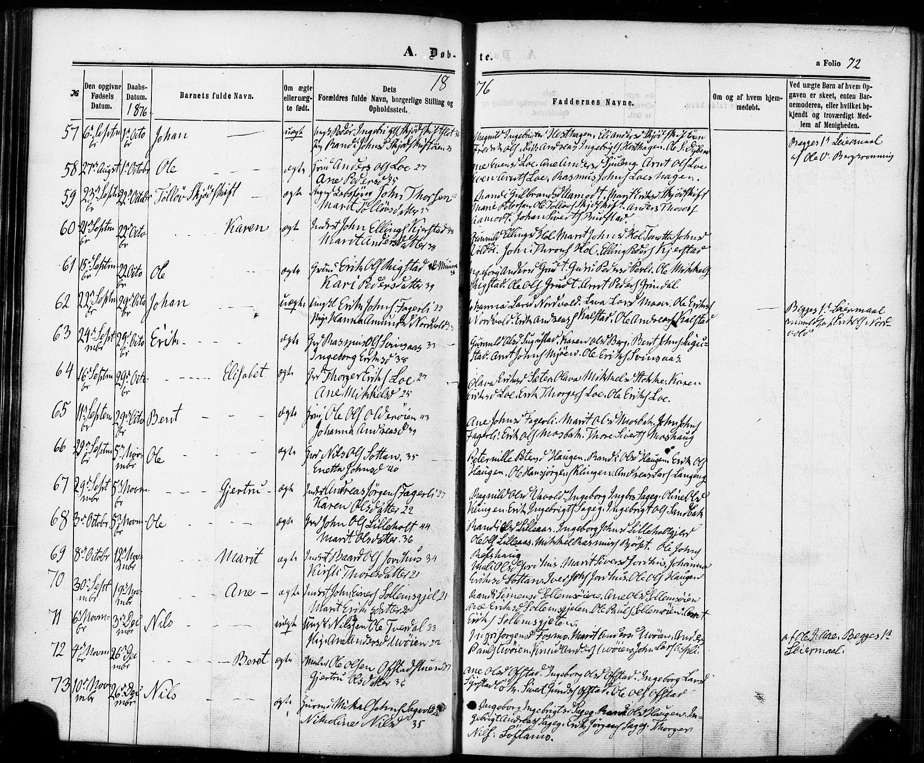 Ministerialprotokoller, klokkerbøker og fødselsregistre - Sør-Trøndelag, SAT/A-1456/672/L0856: Parish register (official) no. 672A08, 1861-1881, p. 72