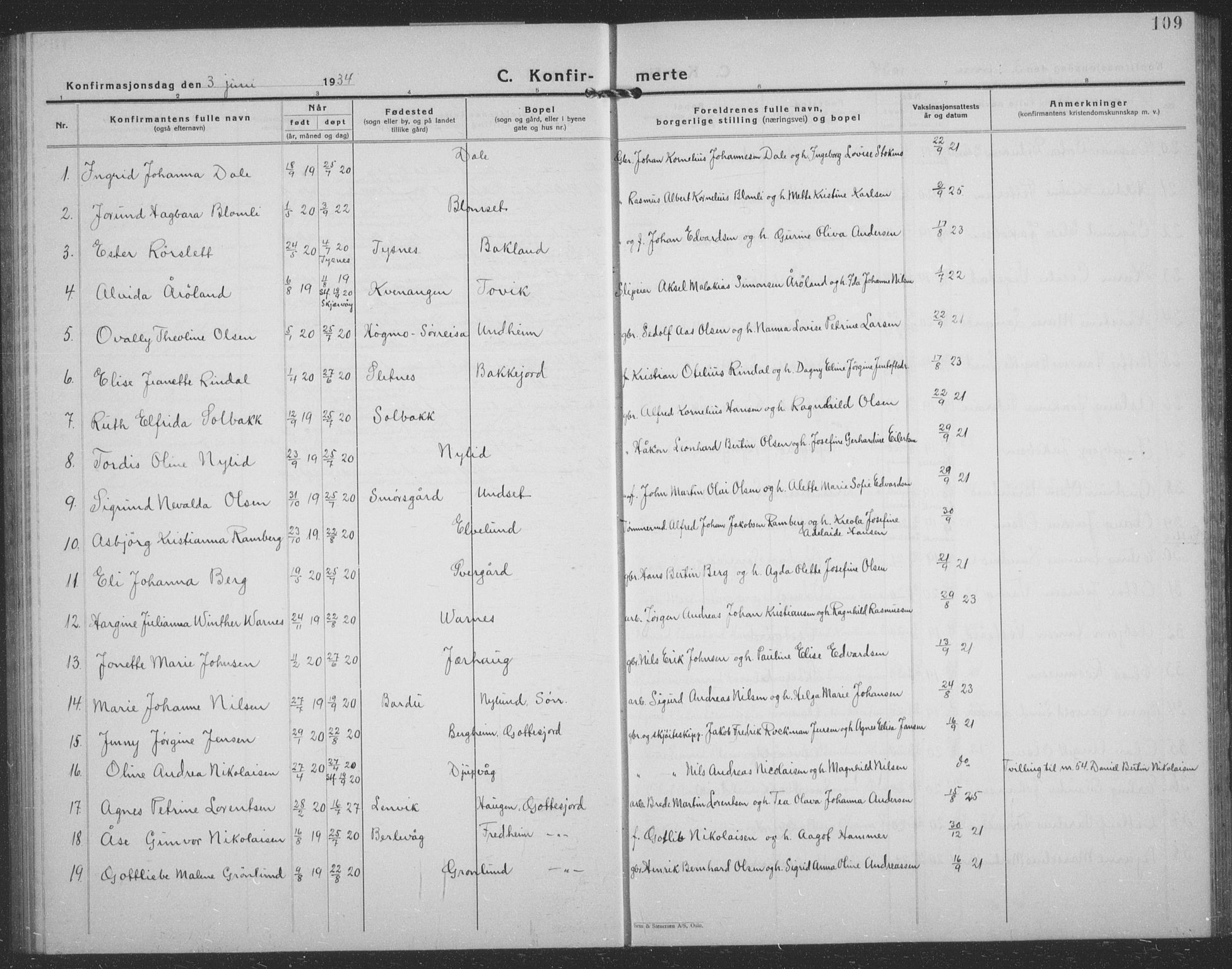 Tranøy sokneprestkontor, SATØ/S-1313/I/Ia/Iab/L0024klokker: Parish register (copy) no. 24, 1929-1943, p. 109