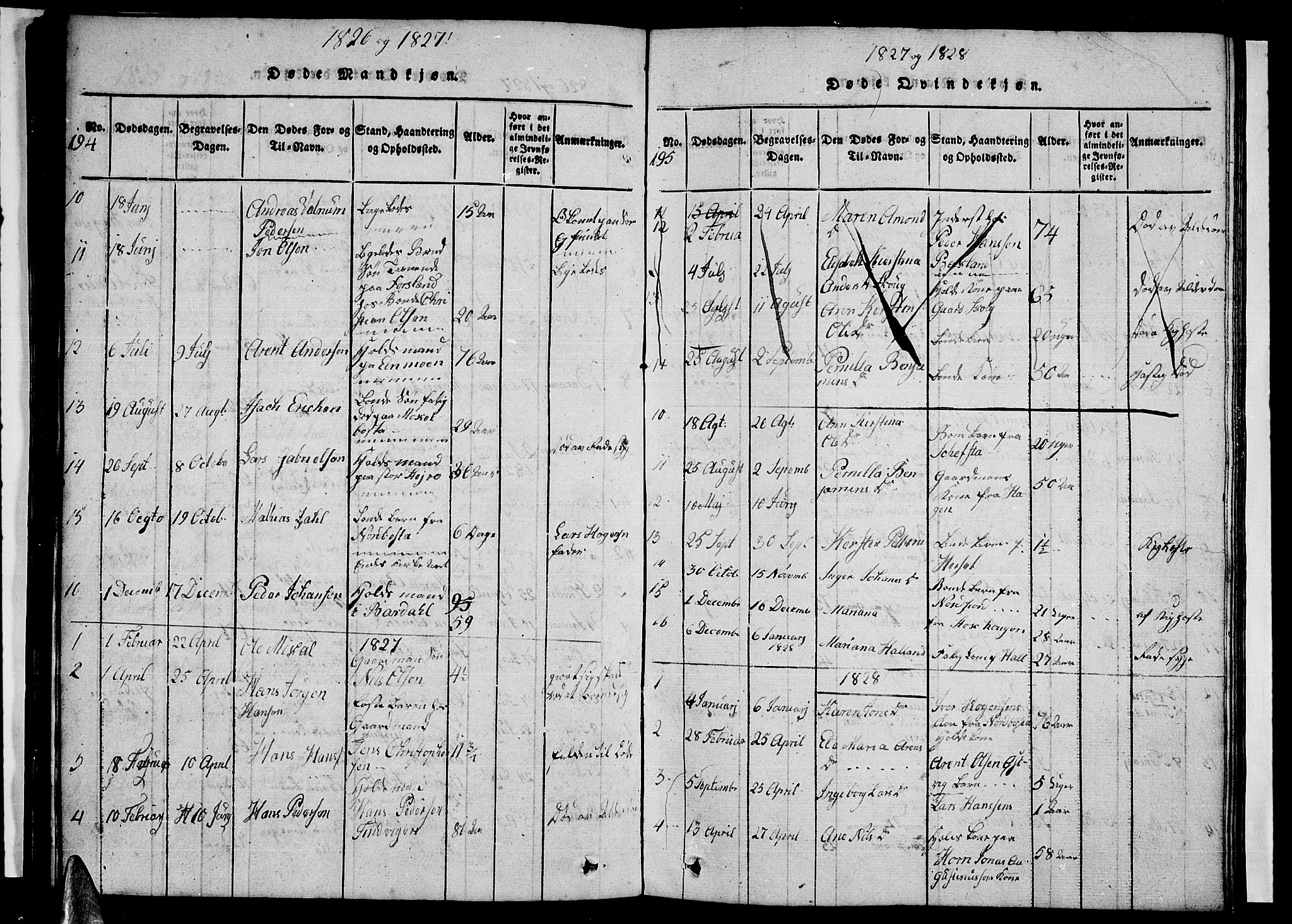 Ministerialprotokoller, klokkerbøker og fødselsregistre - Nordland, AV/SAT-A-1459/838/L0554: Parish register (copy) no. 838C01, 1820-1828, p. 194-195