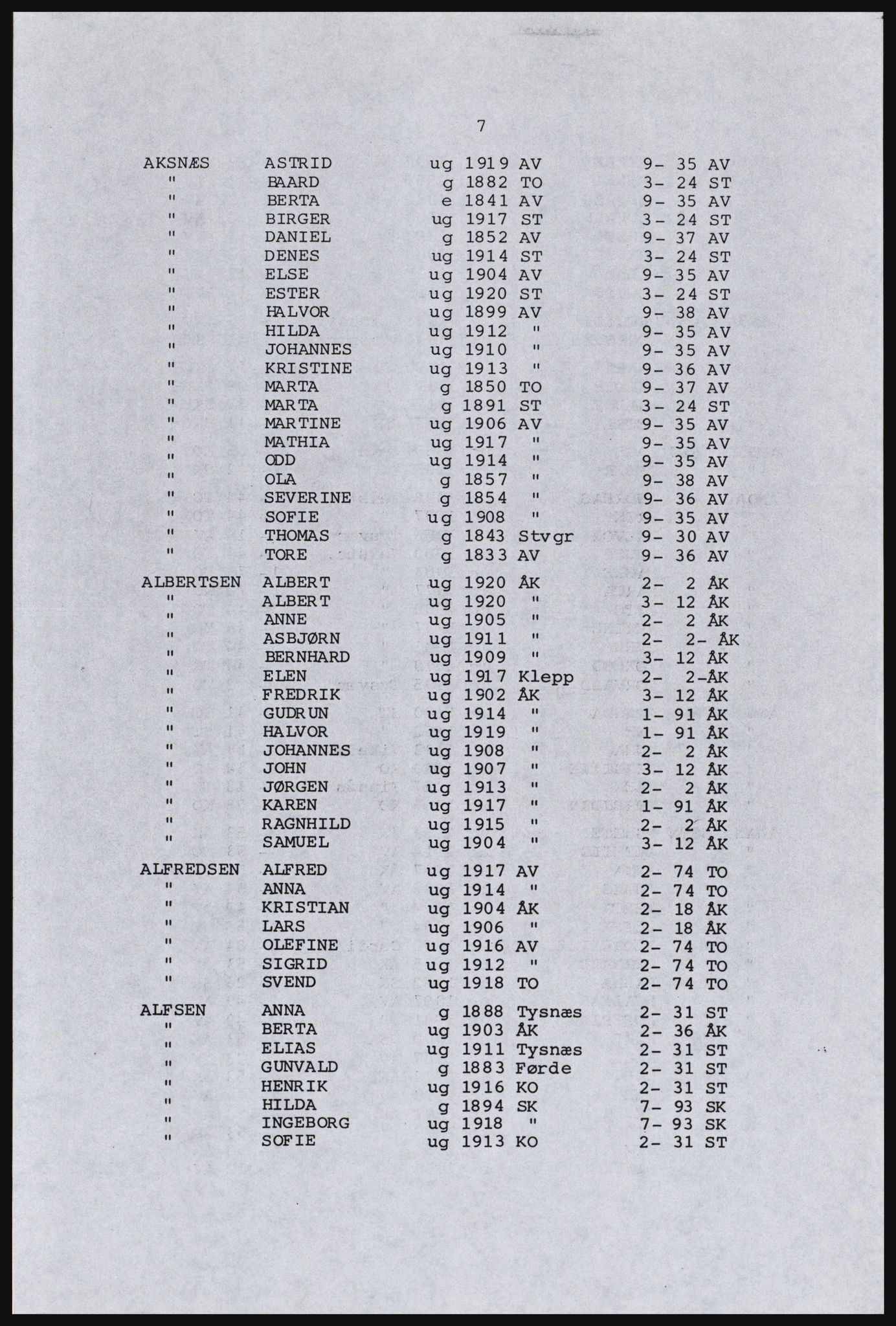 SAST, Copy of 1920 census for Karmøy, 1920, p. 513