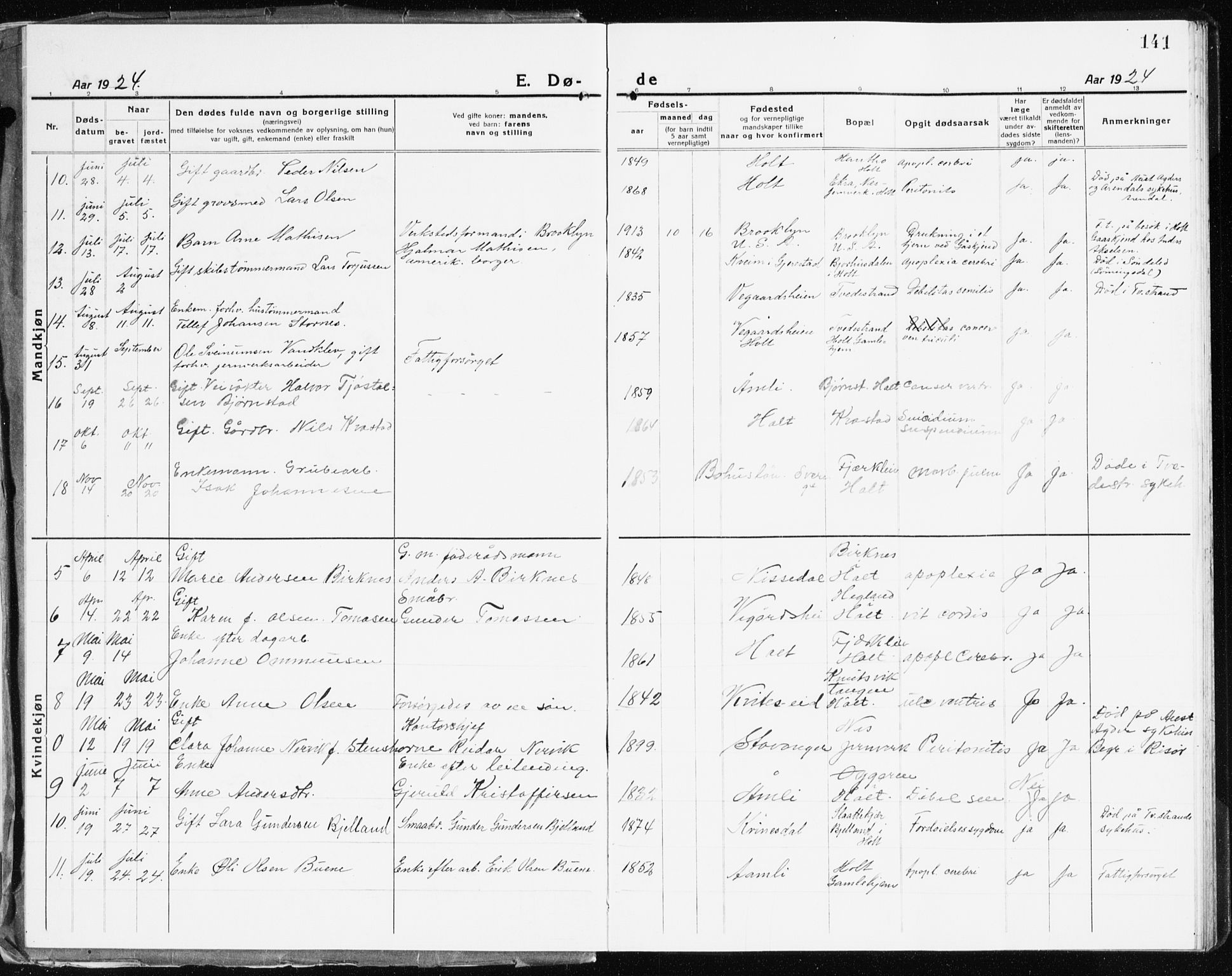 Holt sokneprestkontor, AV/SAK-1111-0021/F/Fb/L0012: Parish register (copy) no. B 12, 1919-1944, p. 141