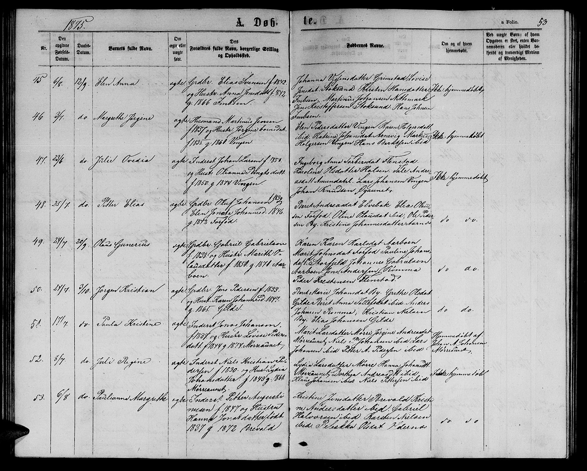 Ministerialprotokoller, klokkerbøker og fødselsregistre - Sør-Trøndelag, AV/SAT-A-1456/655/L0686: Parish register (copy) no. 655C02, 1866-1879, p. 53