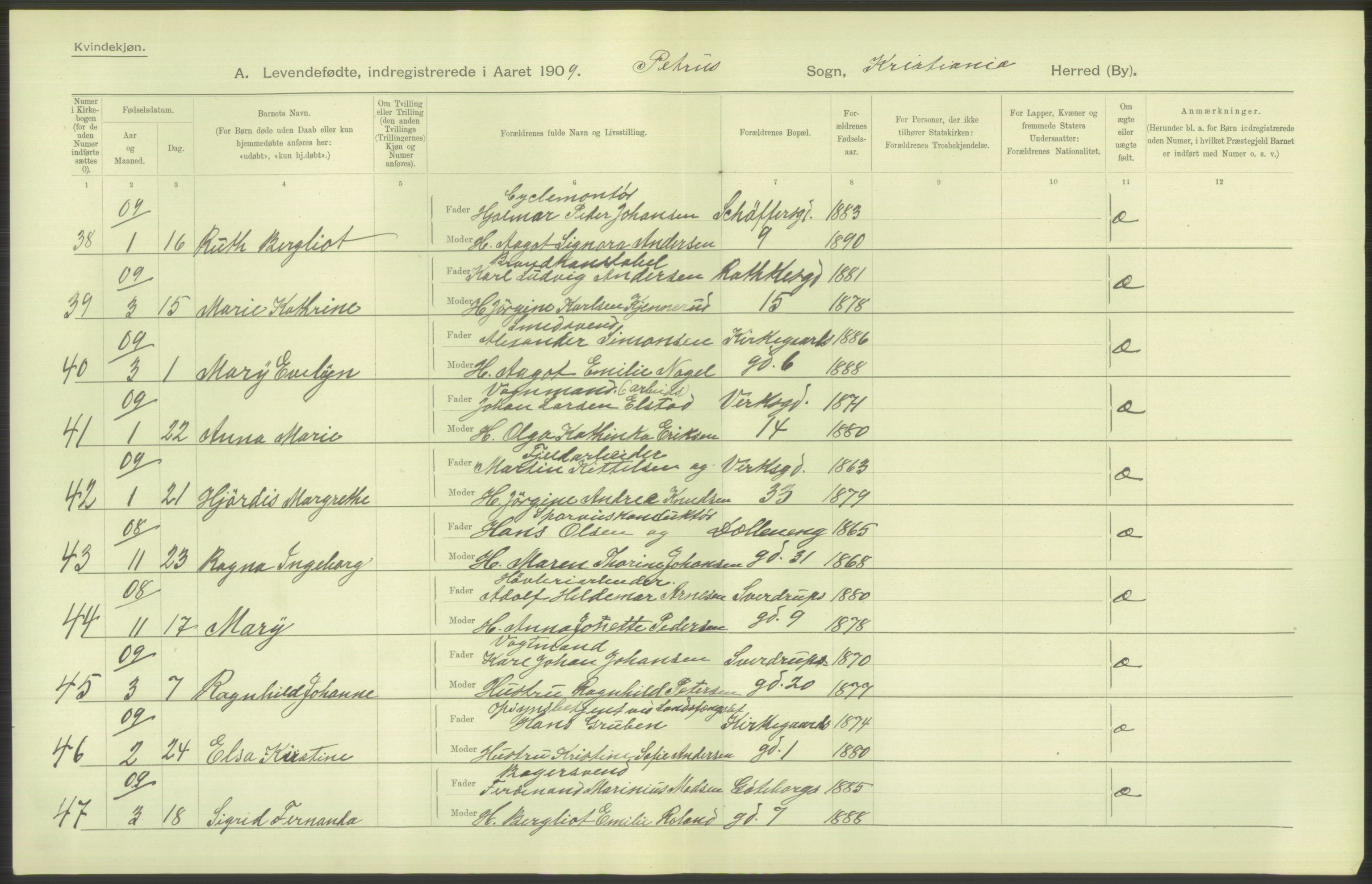 Statistisk sentralbyrå, Sosiodemografiske emner, Befolkning, AV/RA-S-2228/D/Df/Dfa/Dfag/L0007: Kristiania: Levendefødte menn og kvinner., 1909, p. 636