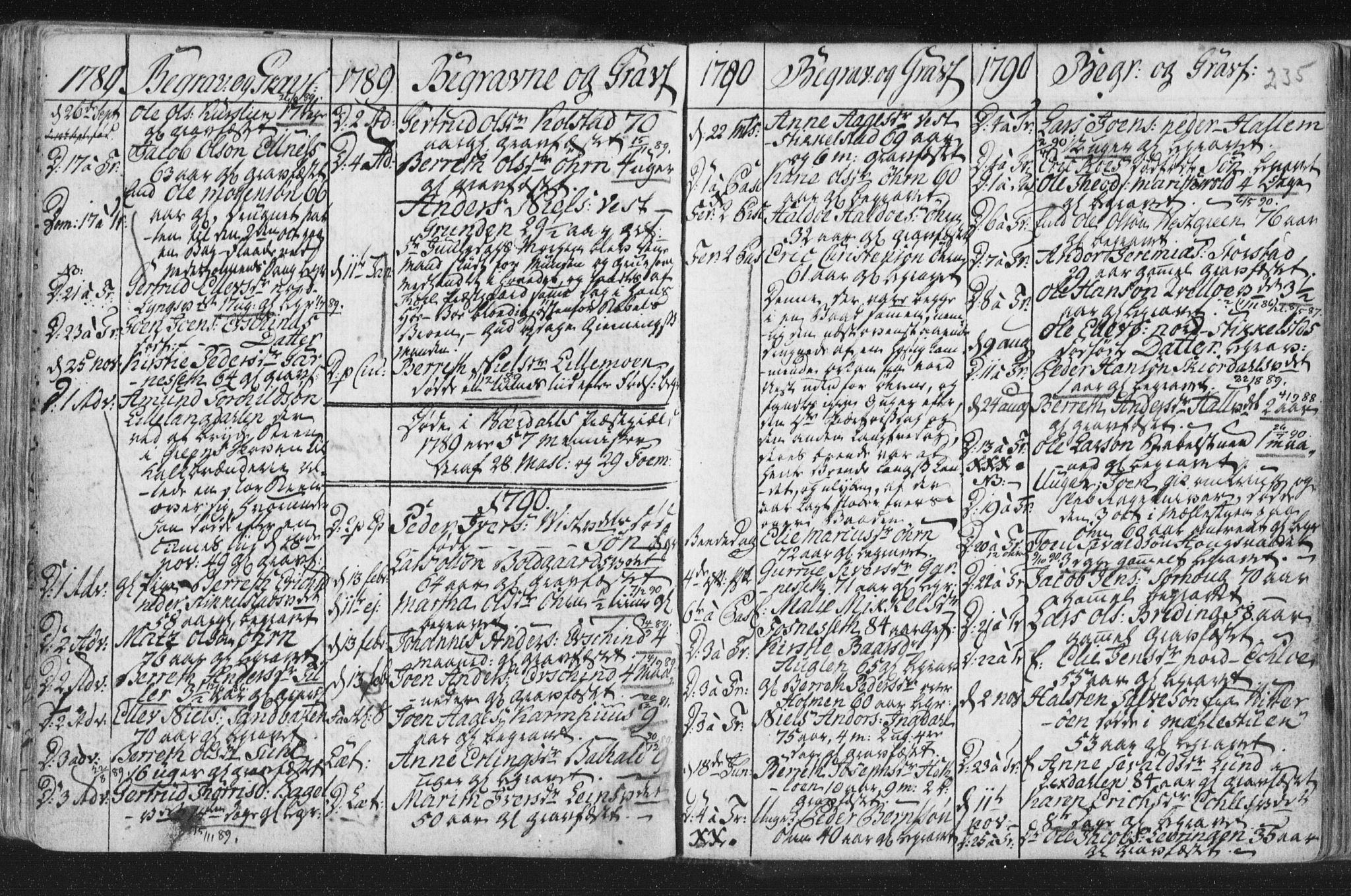 Ministerialprotokoller, klokkerbøker og fødselsregistre - Nord-Trøndelag, SAT/A-1458/723/L0232: Parish register (official) no. 723A03, 1781-1804, p. 235