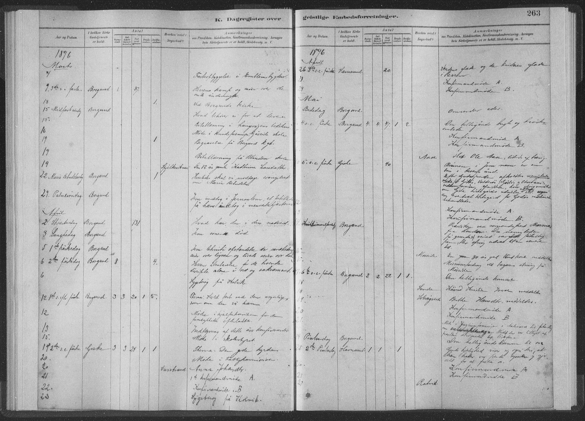 Ministerialprotokoller, klokkerbøker og fødselsregistre - Møre og Romsdal, SAT/A-1454/528/L0404: Parish register (official) no. 528A13II, 1880-1922, p. 263