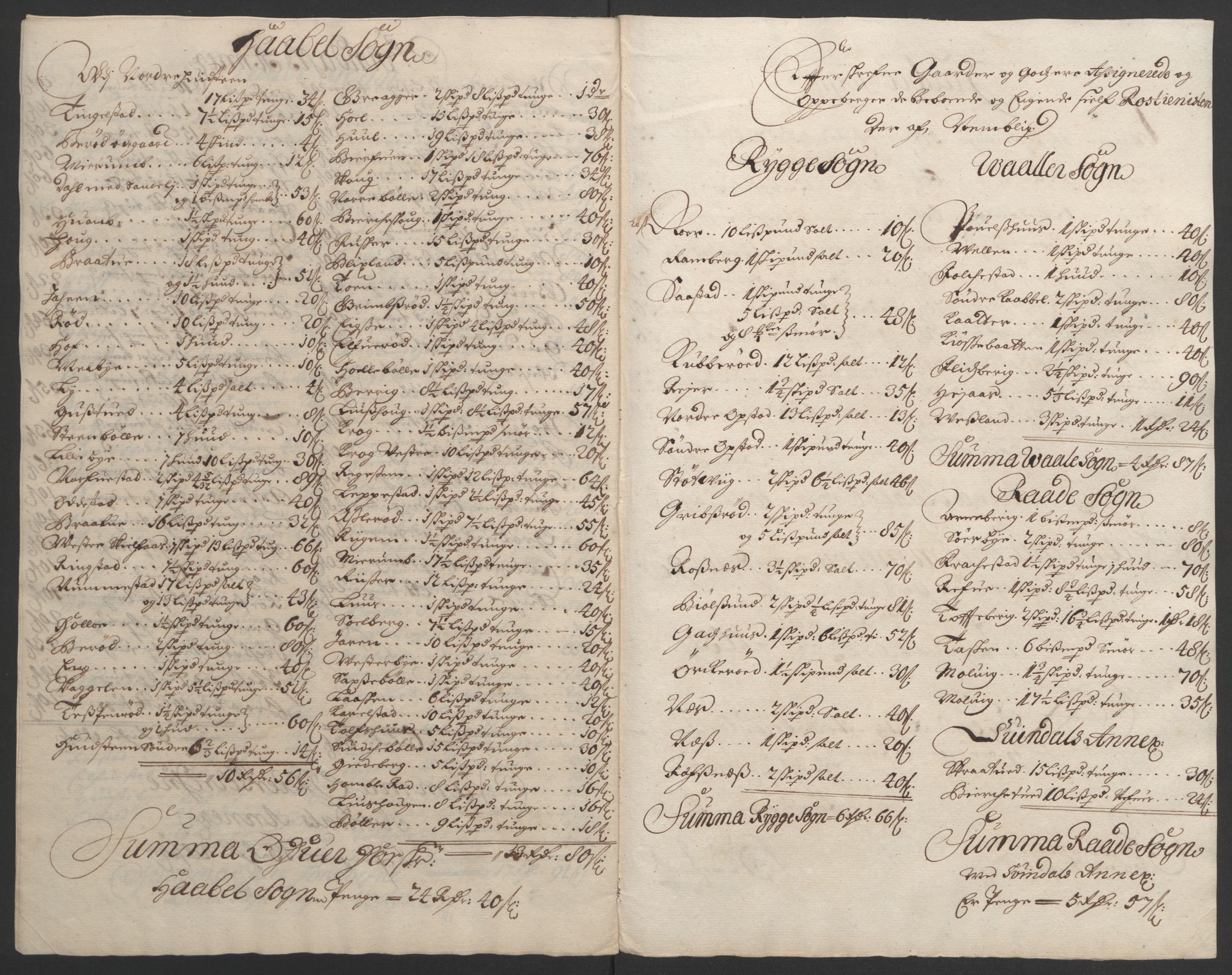 Rentekammeret inntil 1814, Reviderte regnskaper, Fogderegnskap, AV/RA-EA-4092/R02/L0108: Fogderegnskap Moss og Verne kloster, 1692-1693, p. 128