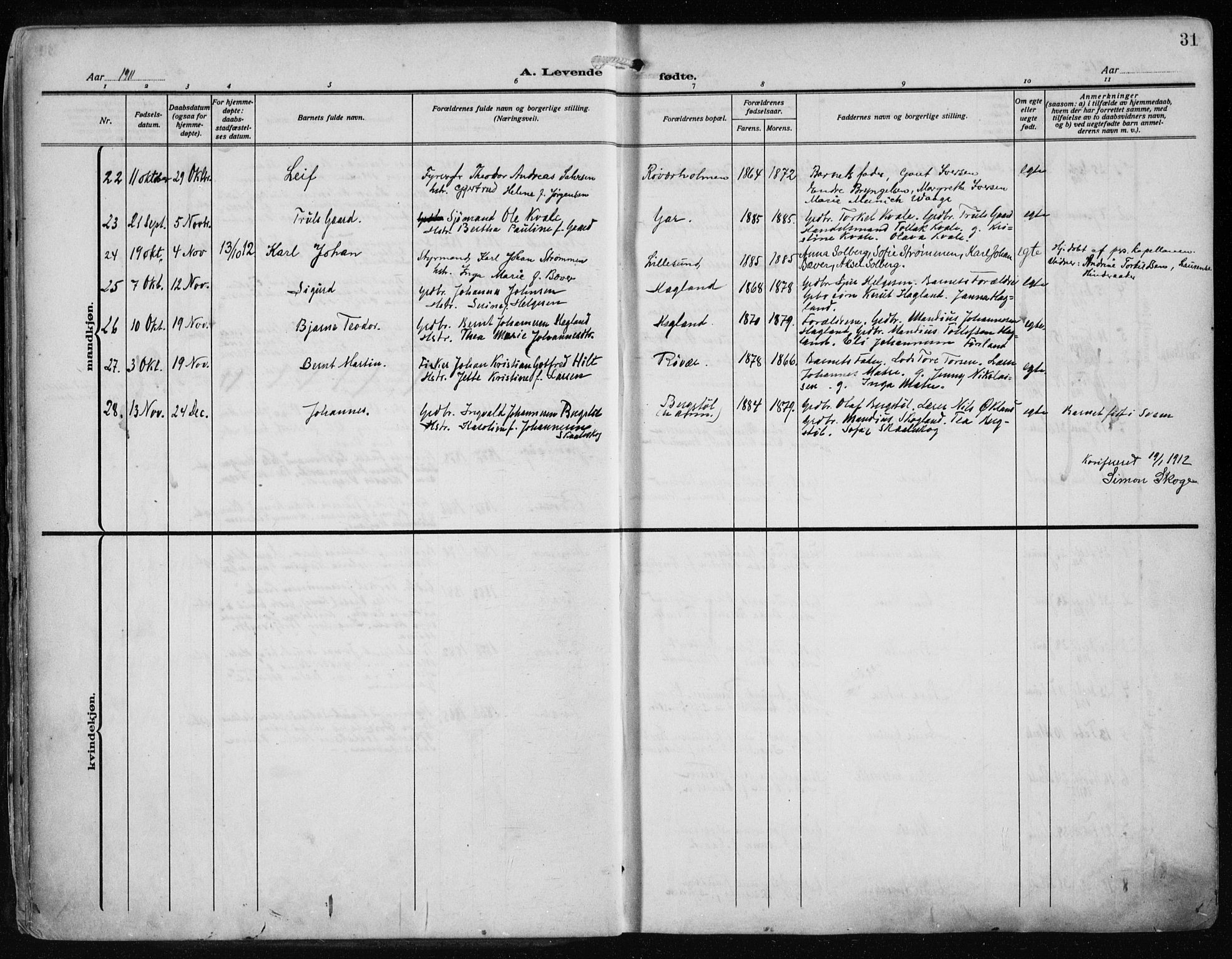 Haugesund sokneprestkontor, AV/SAST-A -101863/H/Ha/Haa/L0010: Parish register (official) no. A 10, 1909-1935, p. 31