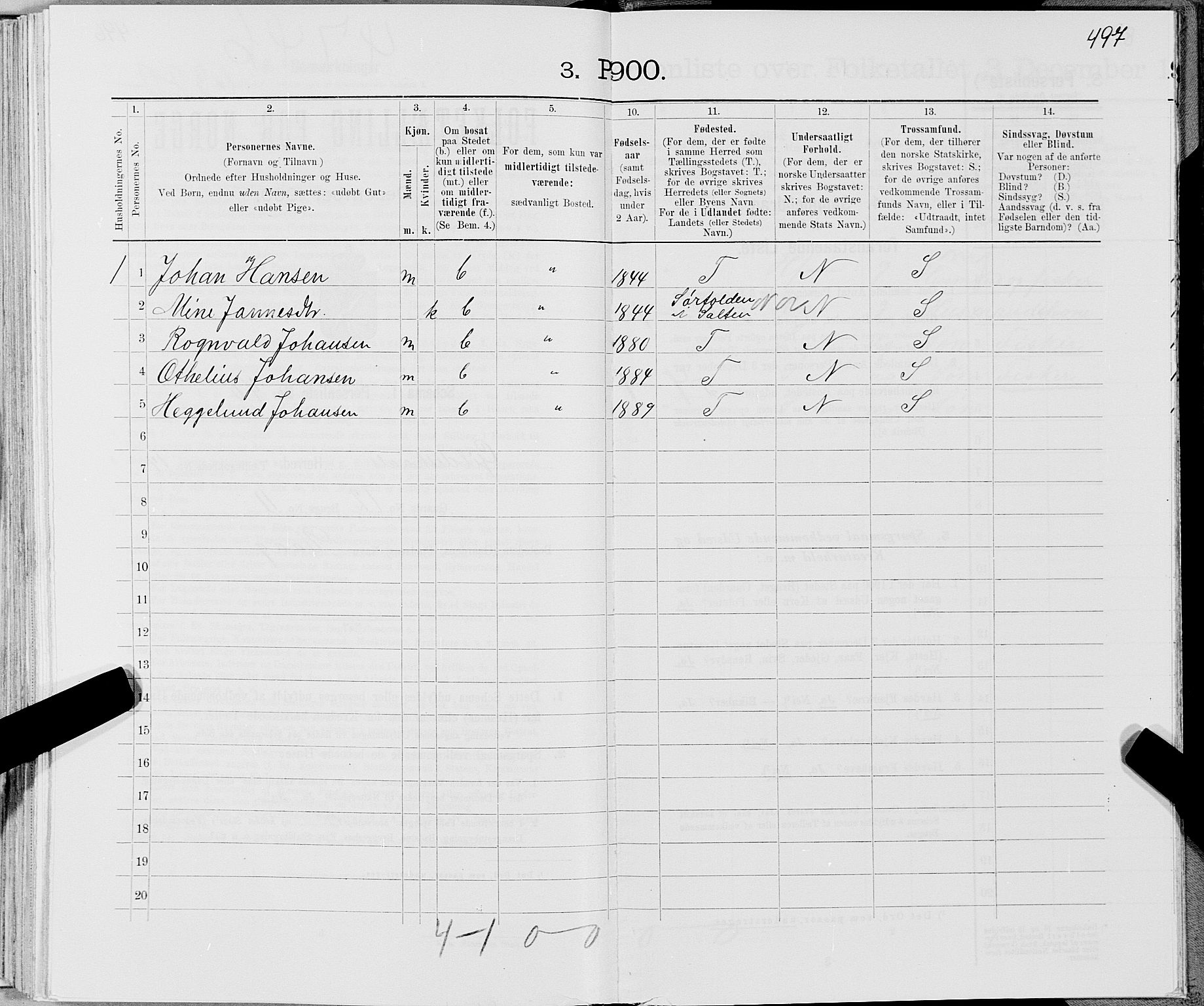 SAT, 1900 census for Gildeskål, 1900, p. 1480