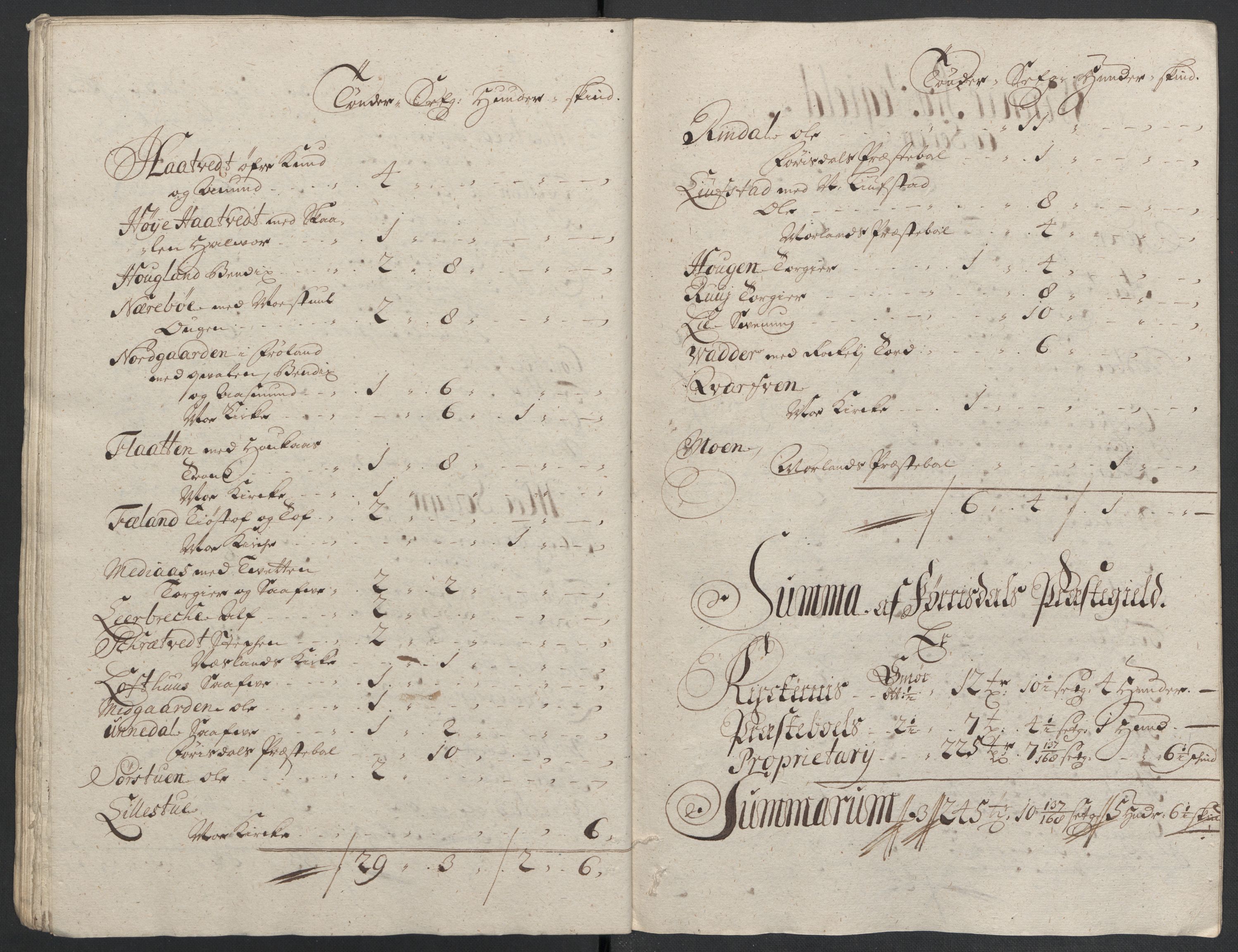 Rentekammeret inntil 1814, Reviderte regnskaper, Fogderegnskap, AV/RA-EA-4092/R36/L2119: Fogderegnskap Øvre og Nedre Telemark og Bamble, 1710, p. 111