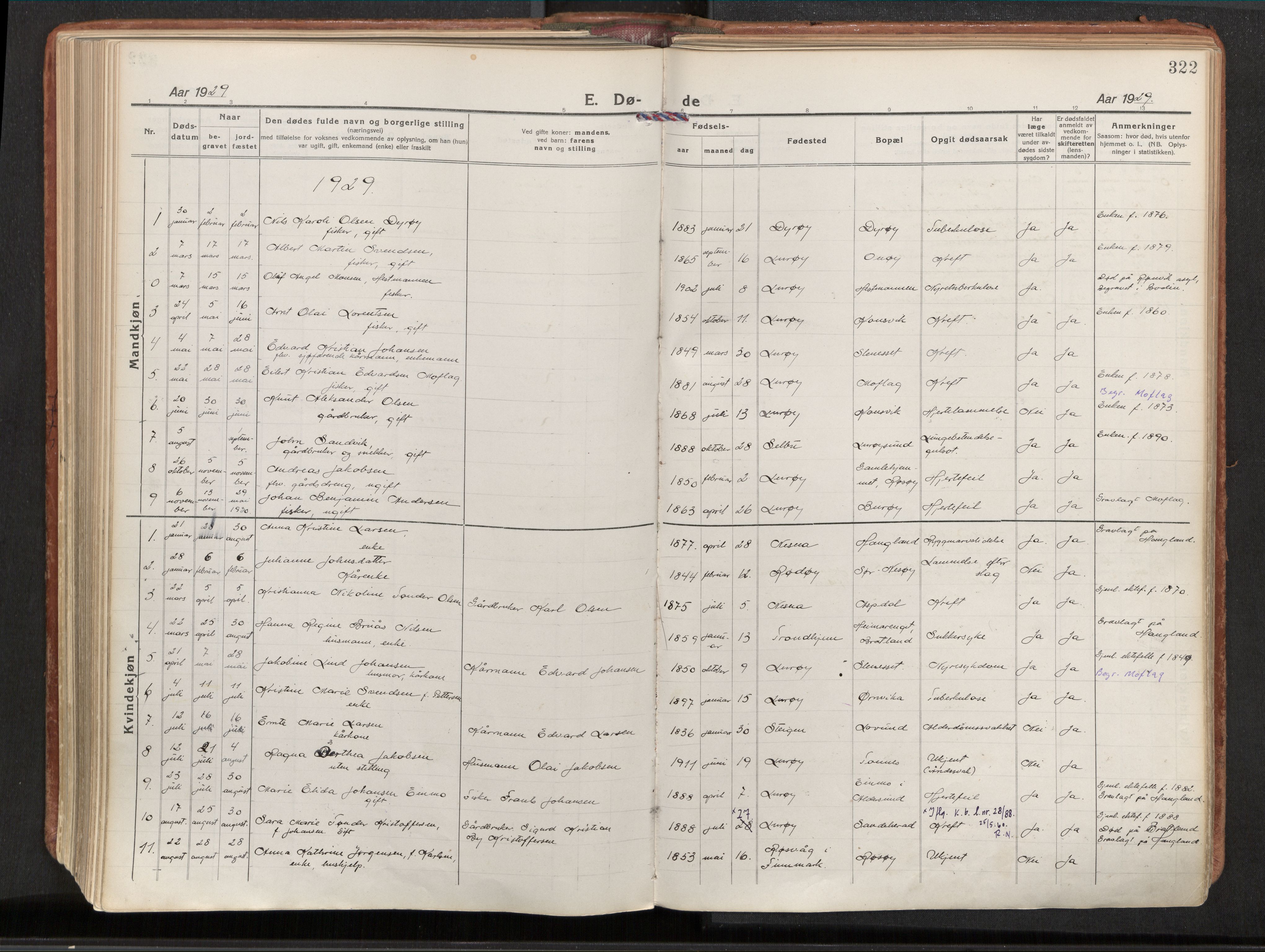 Ministerialprotokoller, klokkerbøker og fødselsregistre - Nordland, SAT/A-1459/839/L0570: Parish register (official) no. 839A07, 1923-1942, p. 322