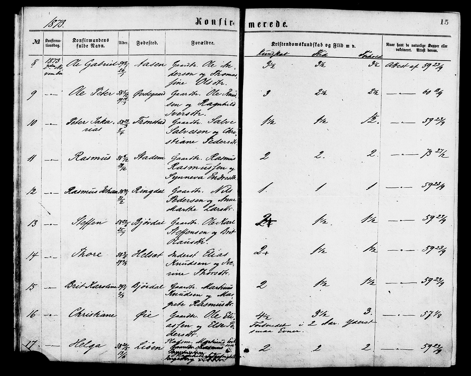 Ministerialprotokoller, klokkerbøker og fødselsregistre - Møre og Romsdal, AV/SAT-A-1454/517/L0227: Parish register (official) no. 517A07, 1870-1886, p. 15