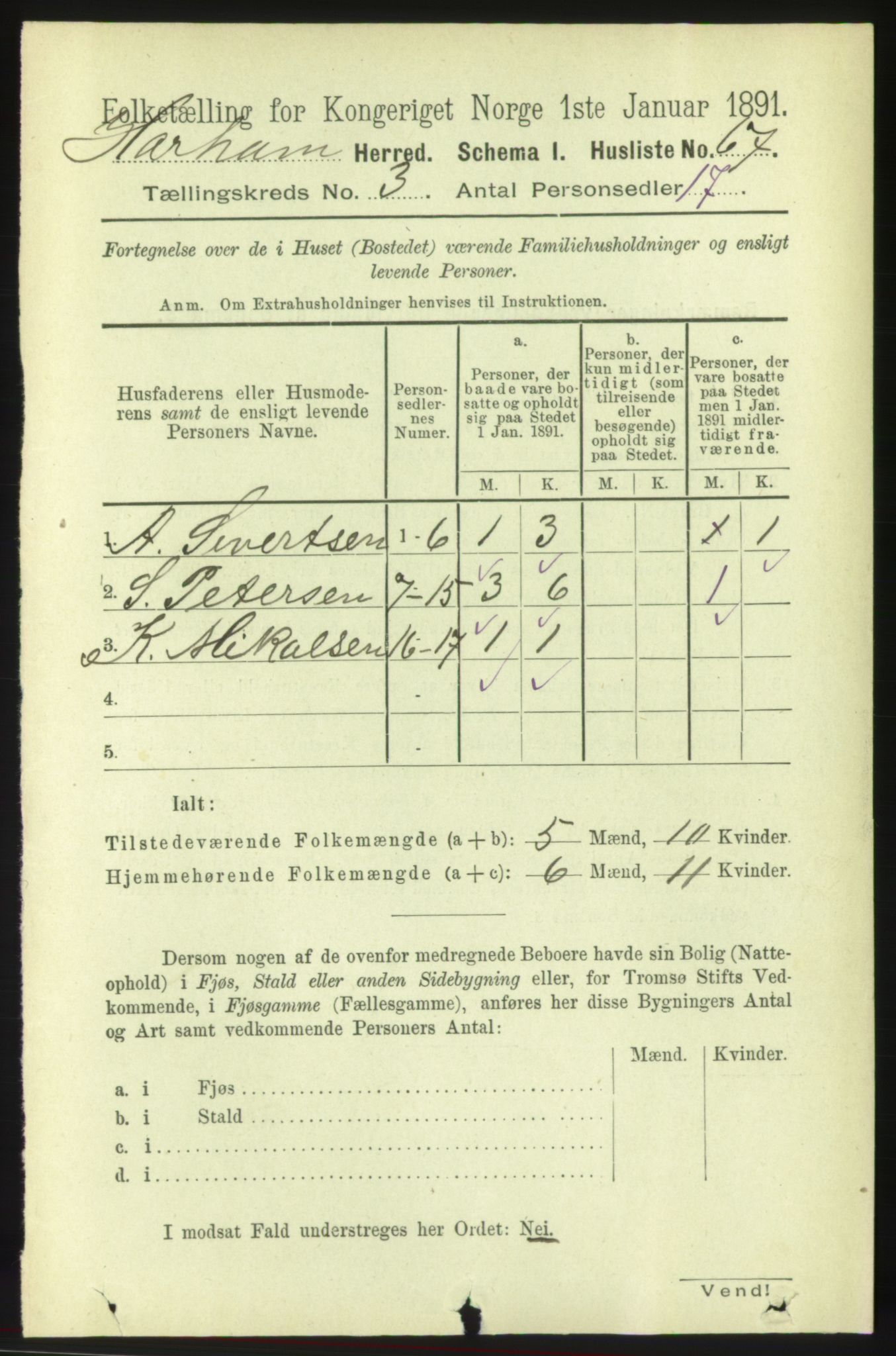 RA, 1891 census for 1534 Haram, 1891, p. 1204